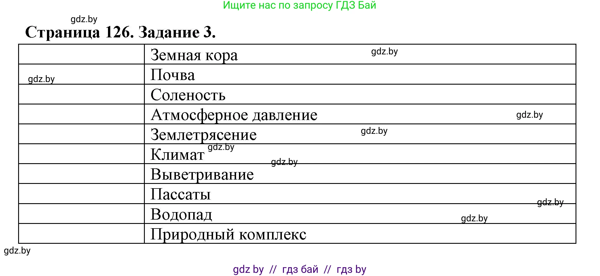 География, 6 класс рабочая тетрадь, авторы: Кольмакова Елена Генадьевна, Пикулик Валентина Владимировна, издательство Аверсэв, Минск, 2022, бирюзового цвета, страница 126, номер 3, Решение