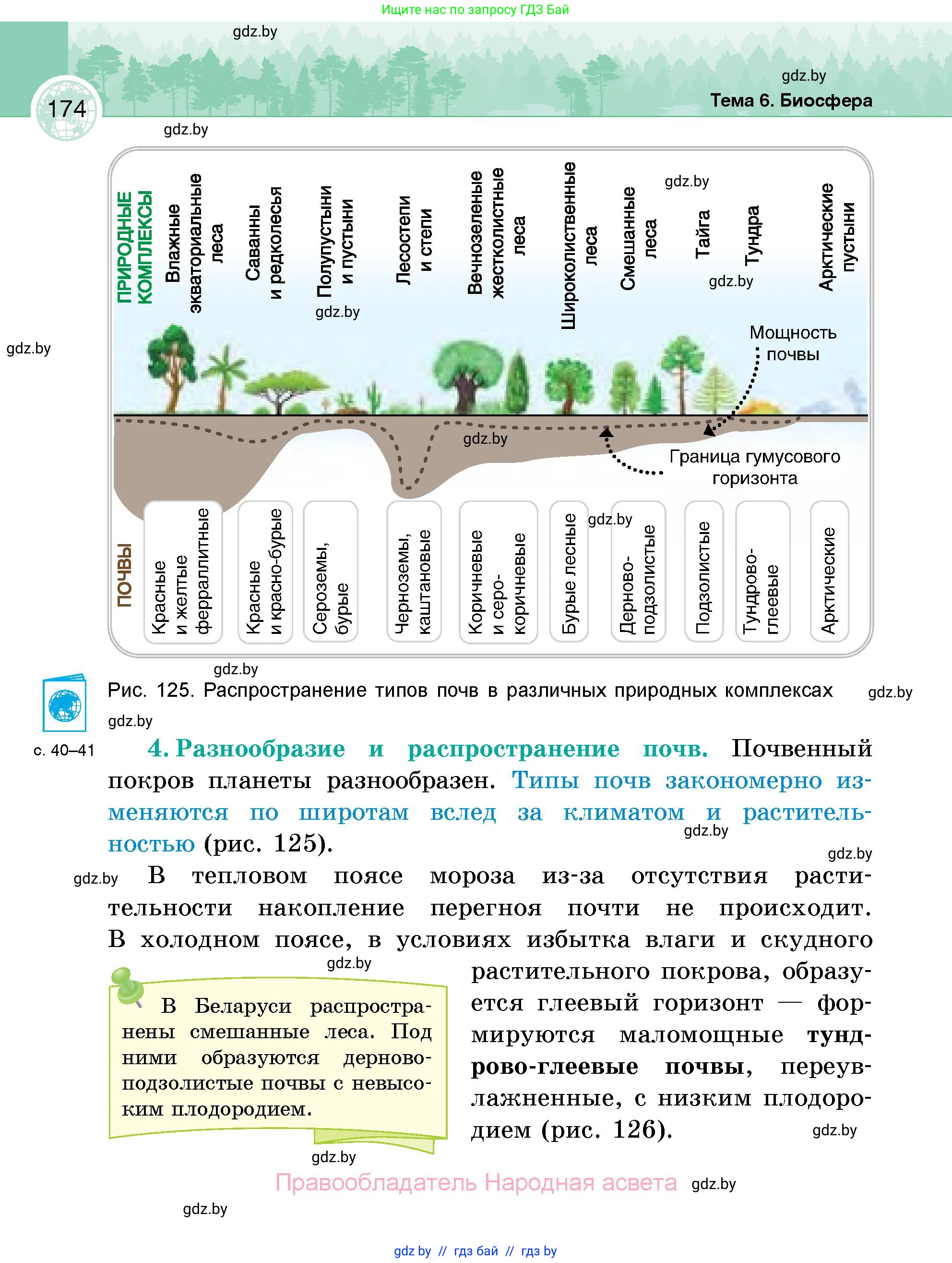География, 6 класс Учебник, авторы: Кольмакова Елена Генадьевна, Пикулик Валентина Владимировна, издательство Народная асвета, Минск, 2022, страница 174