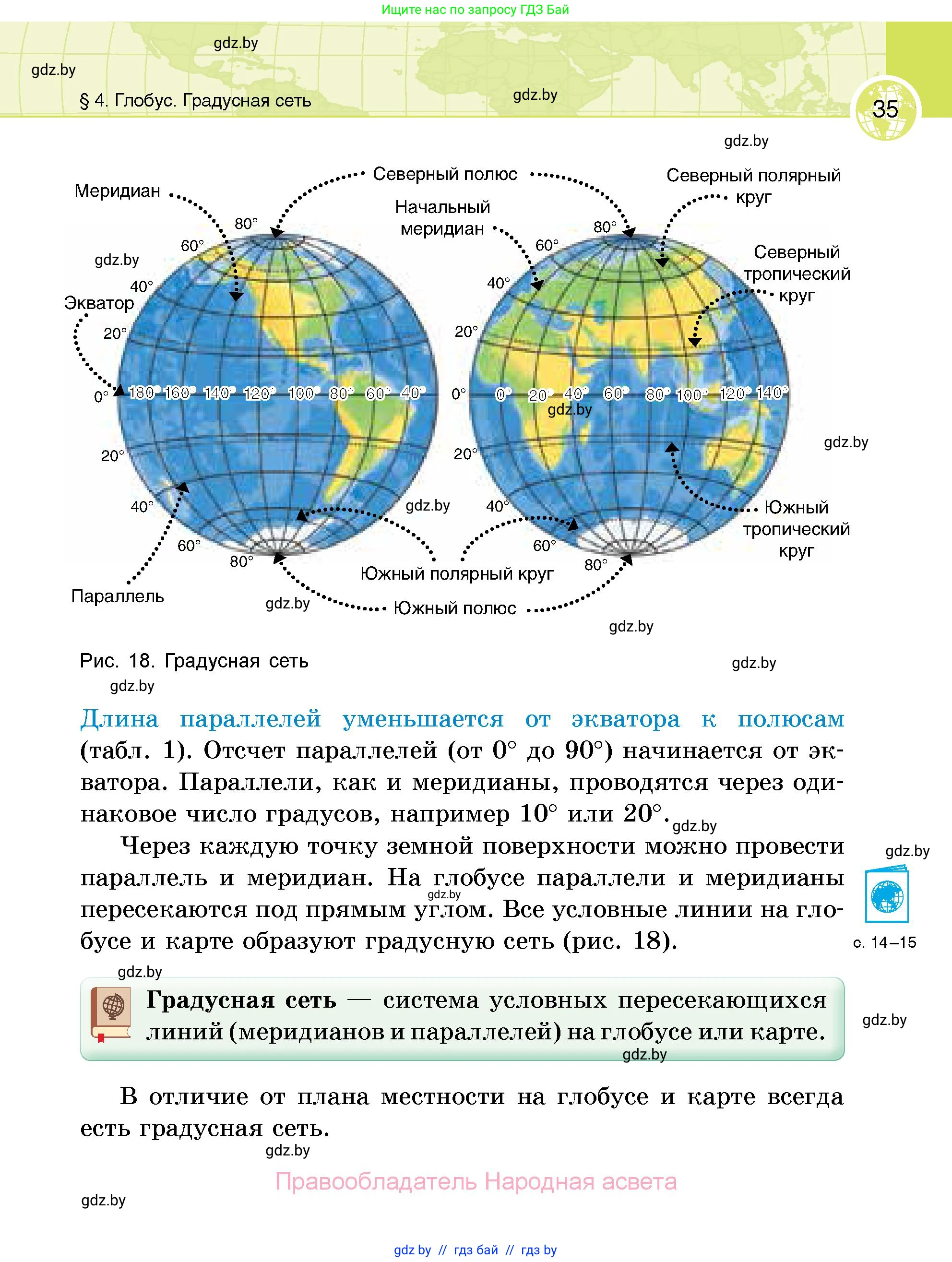 География, 6 класс Учебник, авторы: Кольмакова Елена Генадьевна, Пикулик Валентина Владимировна, издательство Народная асвета, Минск, 2022, страница 35