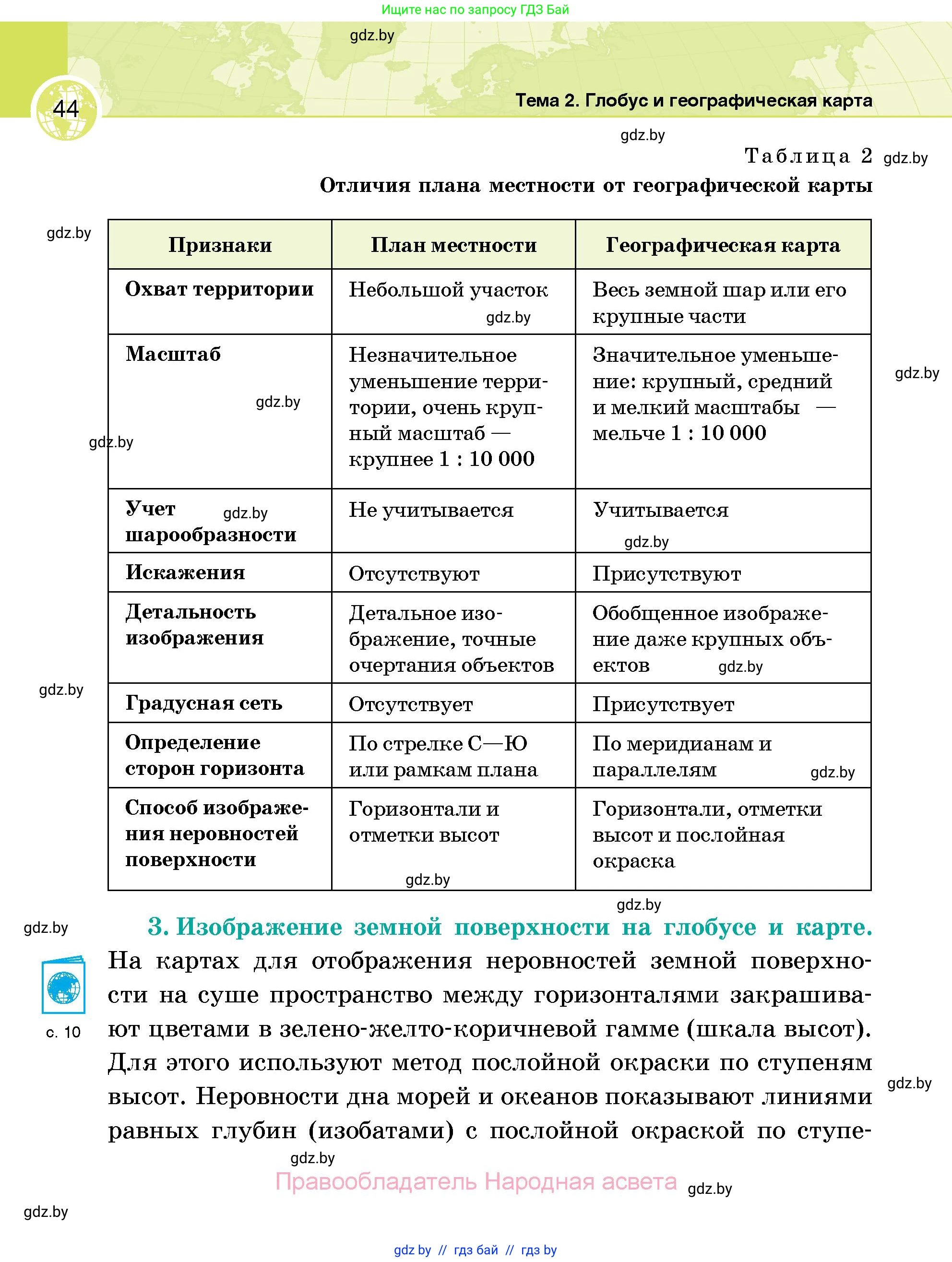 География, 6 класс Учебник, авторы: Кольмакова Елена Генадьевна, Пикулик Валентина Владимировна, издательство Народная асвета, Минск, 2022, страница 44