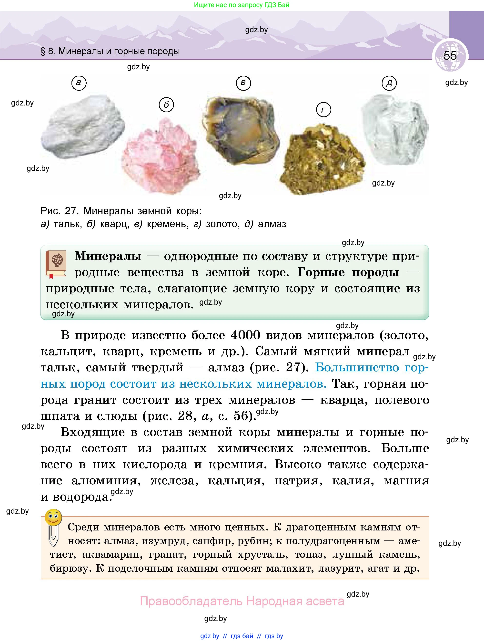 География, 6 класс Учебник, авторы: Кольмакова Елена Генадьевна, Пикулик Валентина Владимировна, издательство Народная асвета, Минск, 2022, страница 55