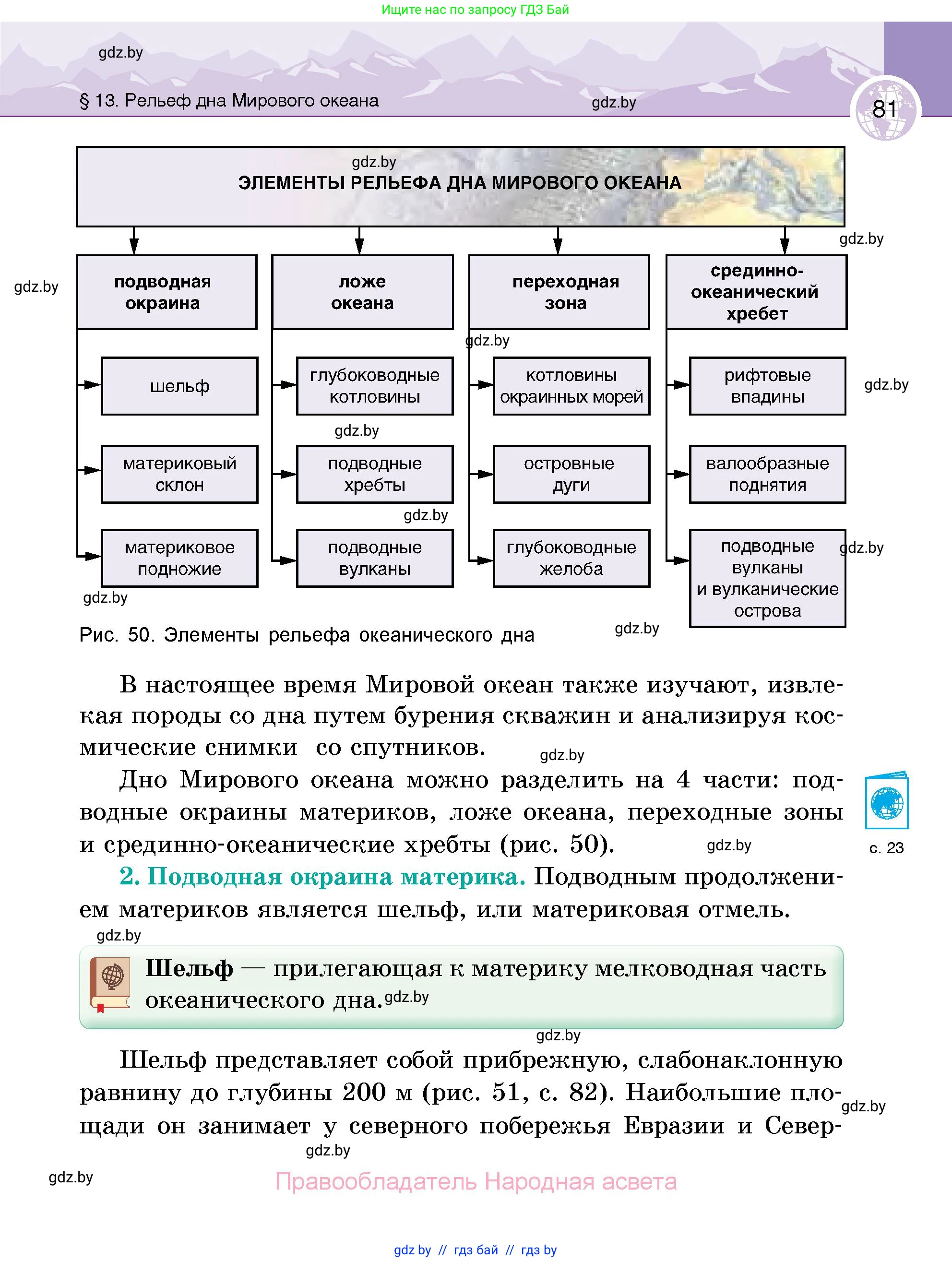 География, 6 класс Учебник, авторы: Кольмакова Елена Генадьевна, Пикулик Валентина Владимировна, издательство Народная асвета, Минск, 2022, страница 81