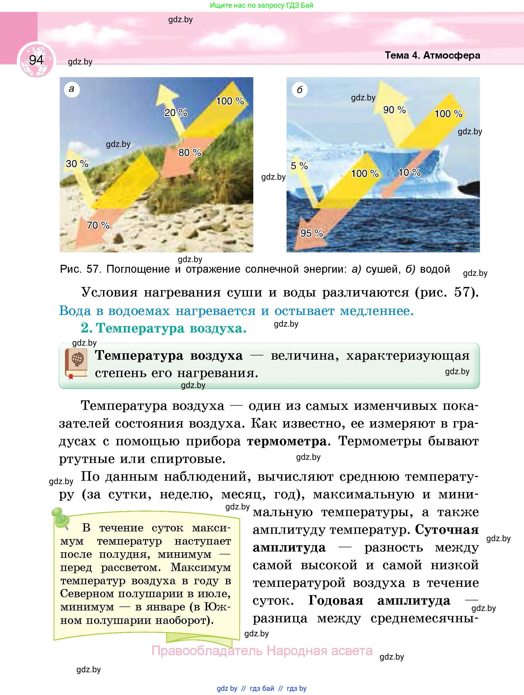 География, 6 класс Учебник, авторы: Кольмакова Елена Генадьевна, Пикулик Валентина Владимировна, издательство Народная асвета, Минск, 2022, страница 94