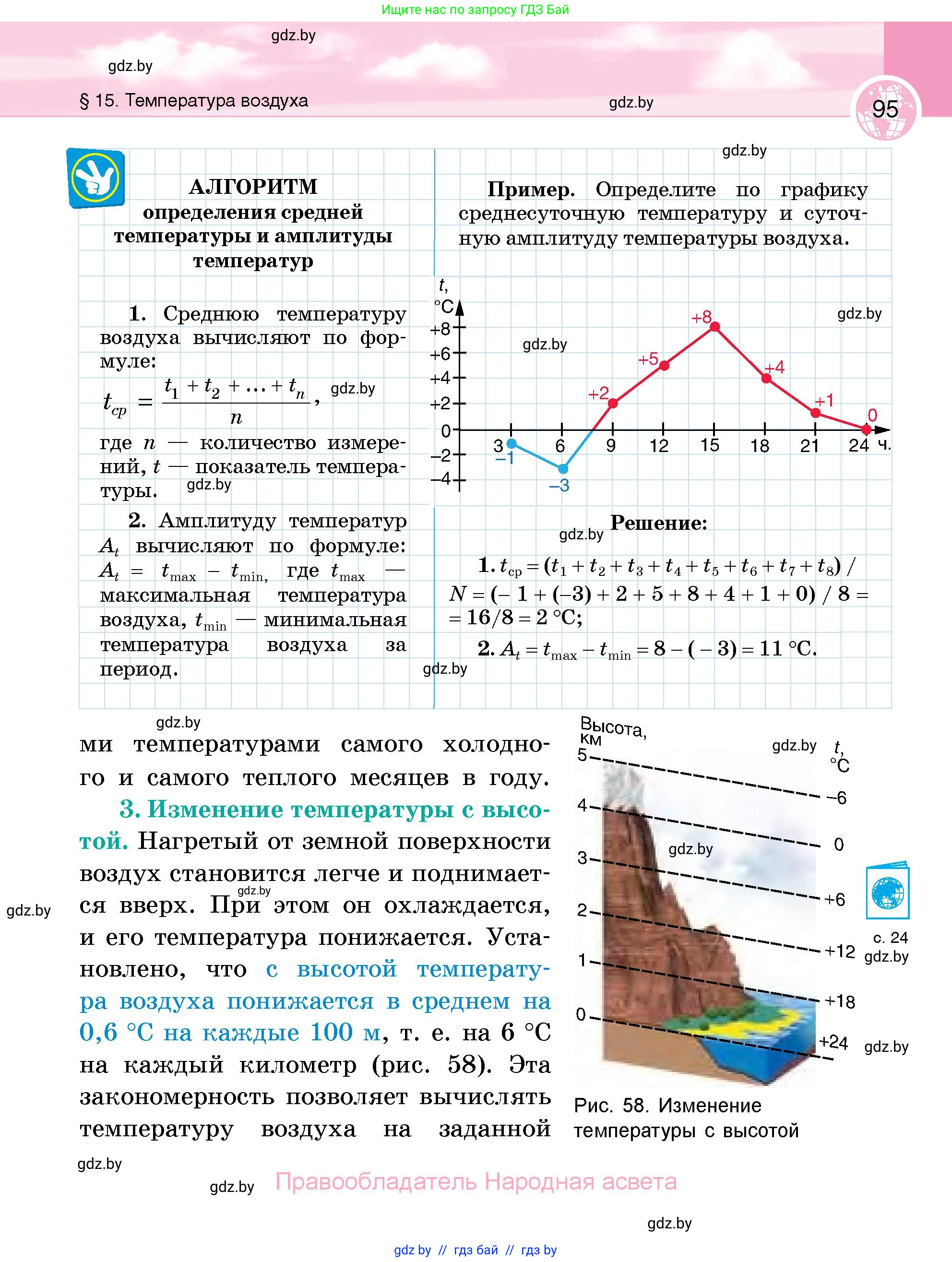 География, 6 класс Учебник, авторы: Кольмакова Елена Генадьевна, Пикулик Валентина Владимировна, издательство Народная асвета, Минск, 2022, страница 95