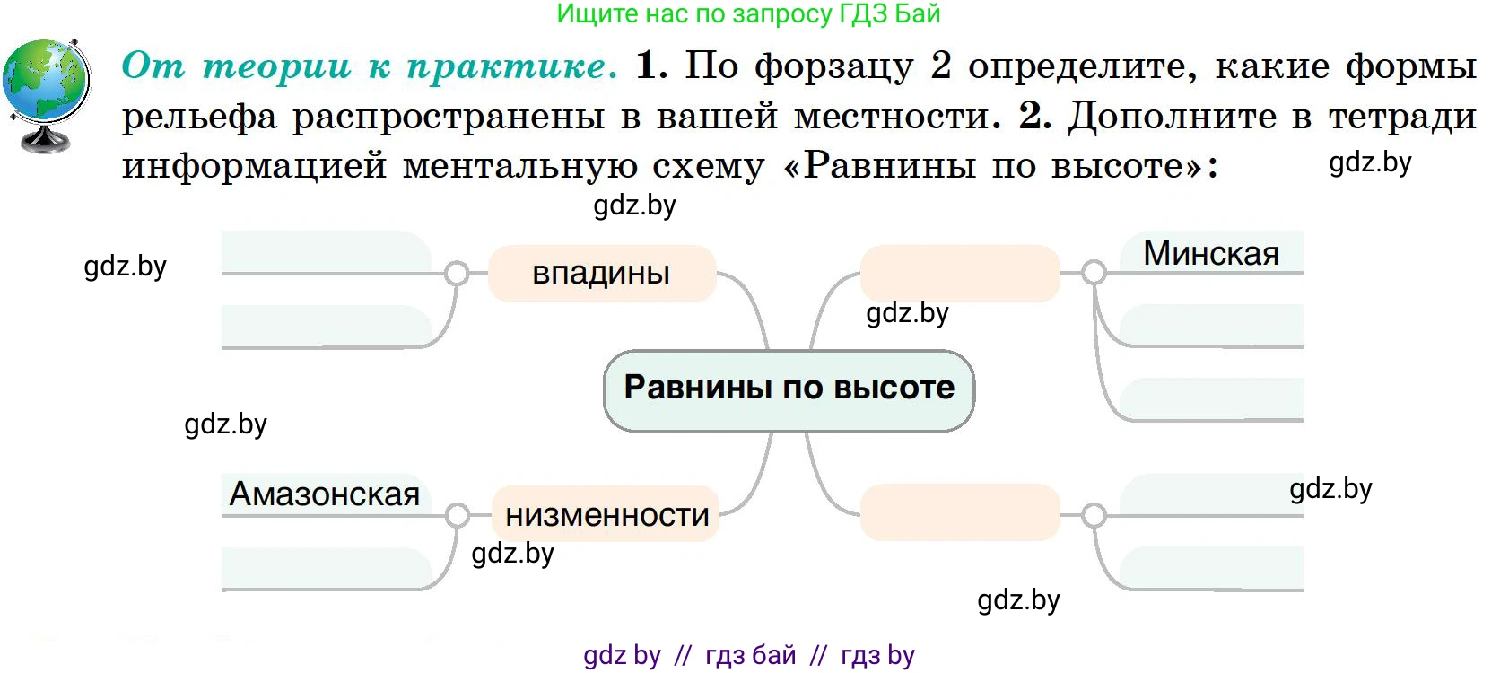 География, 6 класс Учебник, авторы: Кольмакова Елена Генадьевна, Пикулик Валентина Владимировна, издательство Народная асвета, Минск, 2022, страница 79, Условие