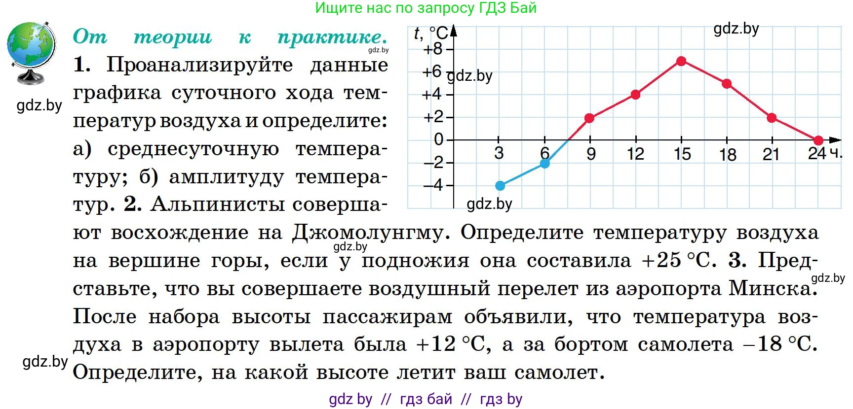 География, 6 класс Учебник, авторы: Кольмакова Елена Генадьевна, Пикулик Валентина Владимировна, издательство Народная асвета, Минск, 2022, страница 98, Условие