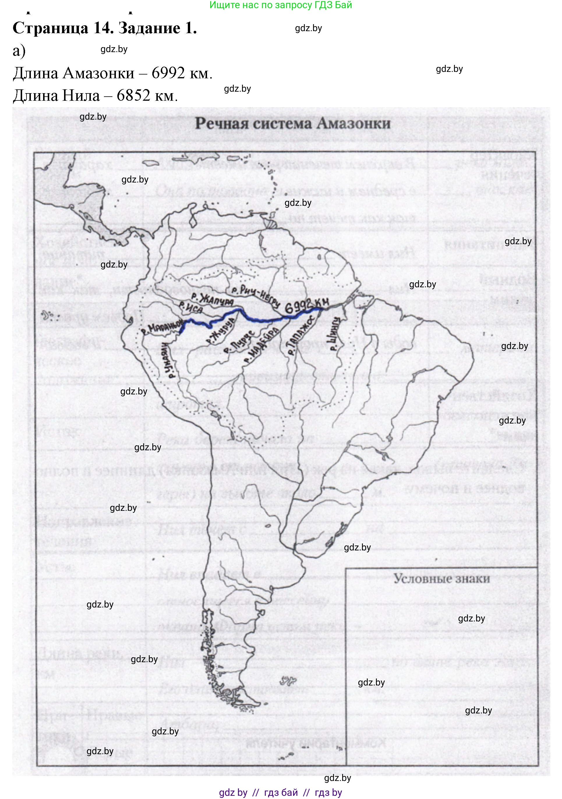 География, 7 класс рабочая тетрадь, авторы: Кольмакова Елена Генадьевна, Сарычева Ольга Владимировна, издательство Аверсэв, Минск, 2024, голубого цвета, страница 14, номер 1, Решение