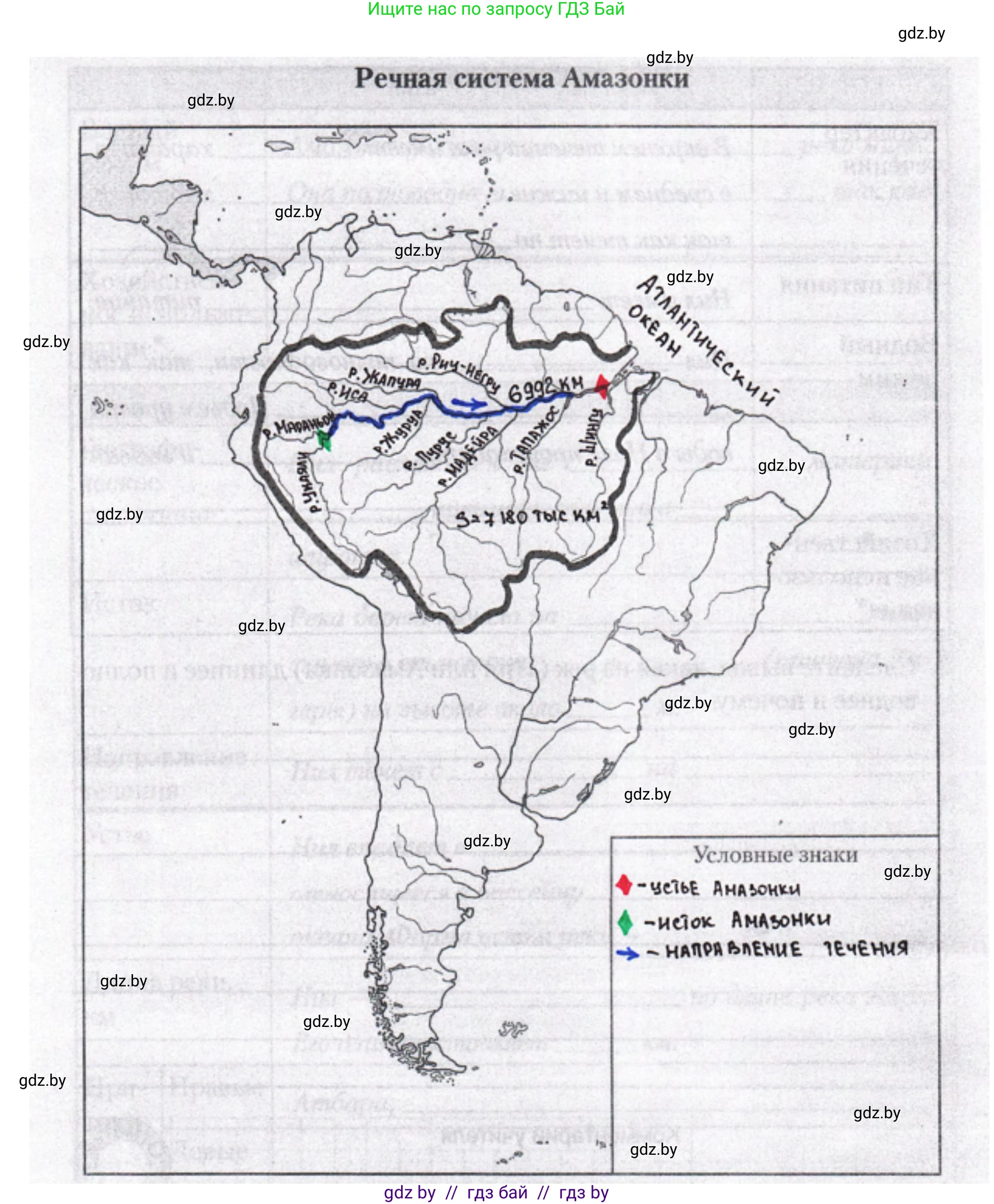 География, 7 класс рабочая тетрадь, авторы: Кольмакова Елена Генадьевна, Сарычева Ольга Владимировна, издательство Аверсэв, Минск, 2024, голубого цвета, страница 14, номер 1, Решение (продолжение 5)