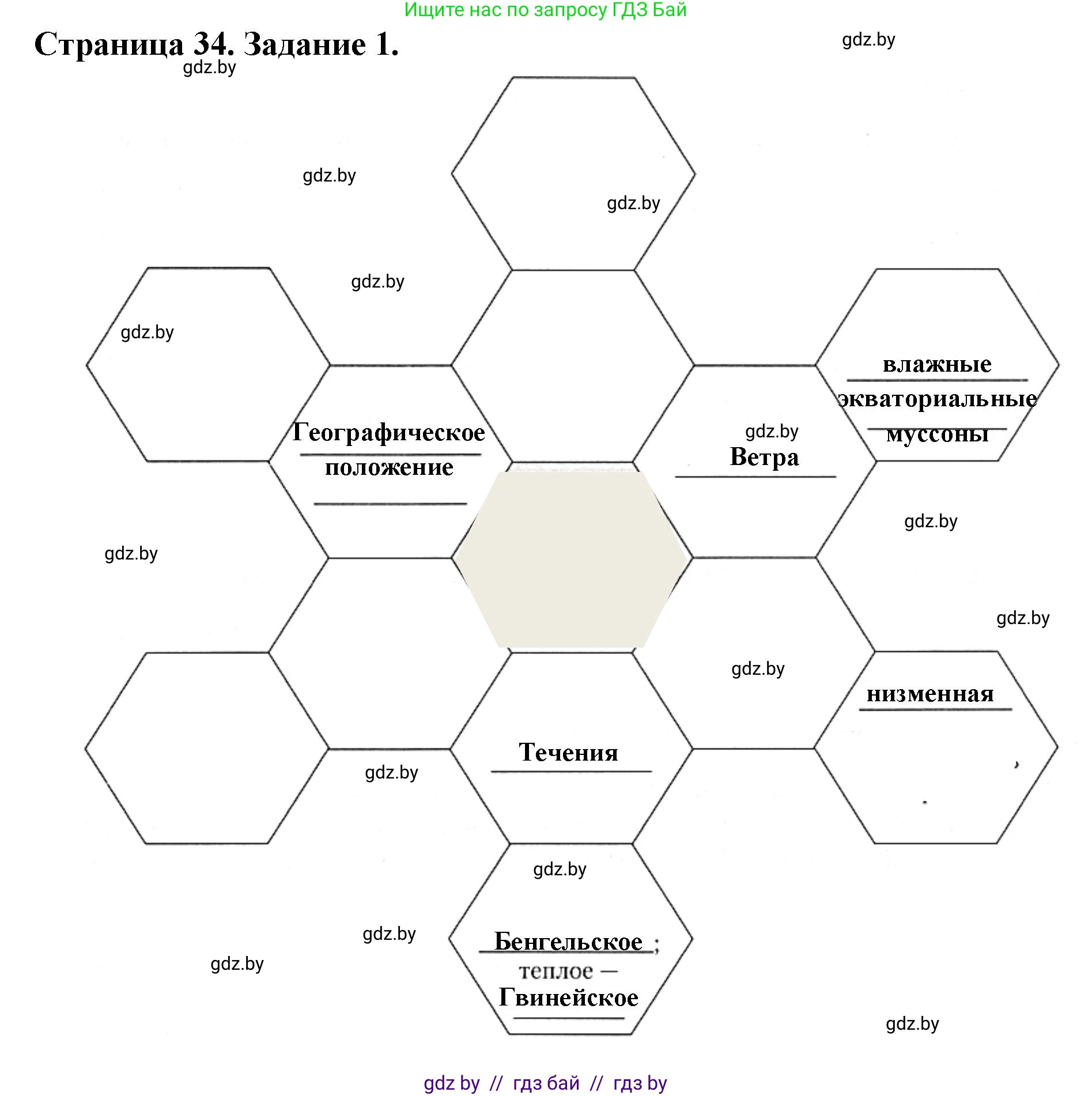 География, 7 класс рабочая тетрадь, авторы: Кольмакова Елена Генадьевна, Сарычева Ольга Владимировна, Тарасенок Елена Николаевна, издательство Аверсэв, Минск, 2024, страница 34, номер 1, Решение