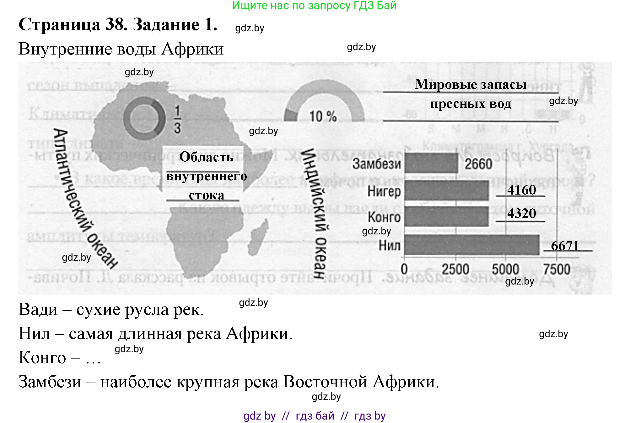 География, 7 класс рабочая тетрадь, авторы: Кольмакова Елена Генадьевна, Сарычева Ольга Владимировна, Тарасенок Елена Николаевна, издательство Аверсэв, Минск, 2024, страница 38, номер 1, Решение