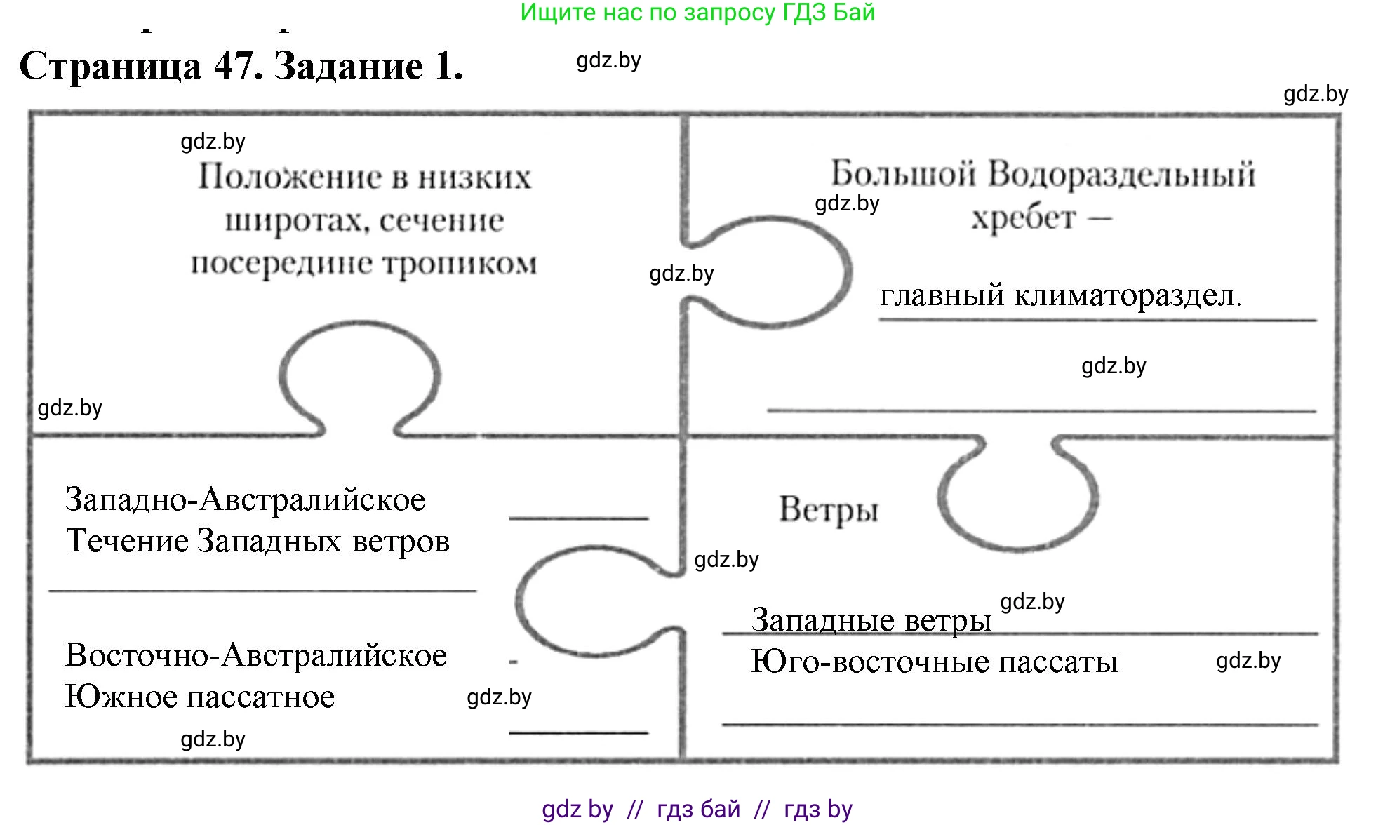 География, 7 класс рабочая тетрадь, авторы: Кольмакова Елена Генадьевна, Сарычева Ольга Владимировна, Тарасенок Елена Николаевна, издательство Аверсэв, Минск, 2024, страница 47, номер 1, Решение