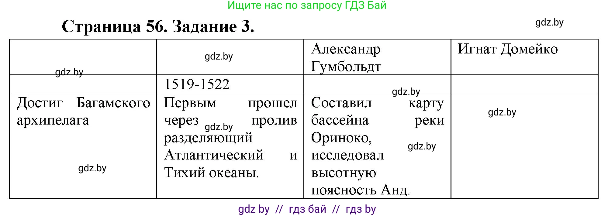 География, 7 класс рабочая тетрадь, авторы: Кольмакова Елена Генадьевна, Сарычева Ольга Владимировна, Тарасенок Елена Николаевна, издательство Аверсэв, Минск, 2024, страница 56, номер 3, Решение