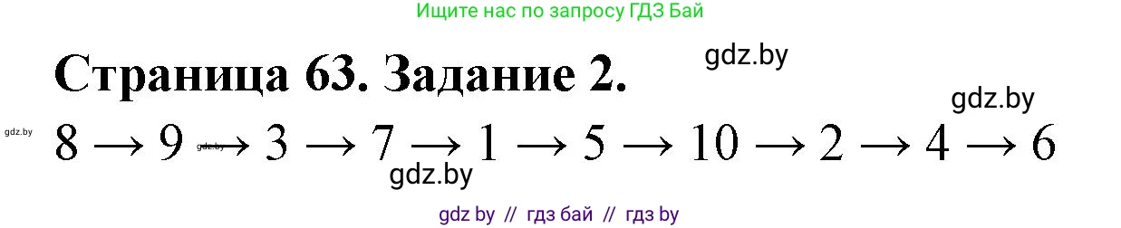 География, 7 класс рабочая тетрадь, авторы: Кольмакова Елена Генадьевна, Сарычева Ольга Владимировна, Тарасенок Елена Николаевна, издательство Аверсэв, Минск, 2024, страница 63, номер 2, Решение