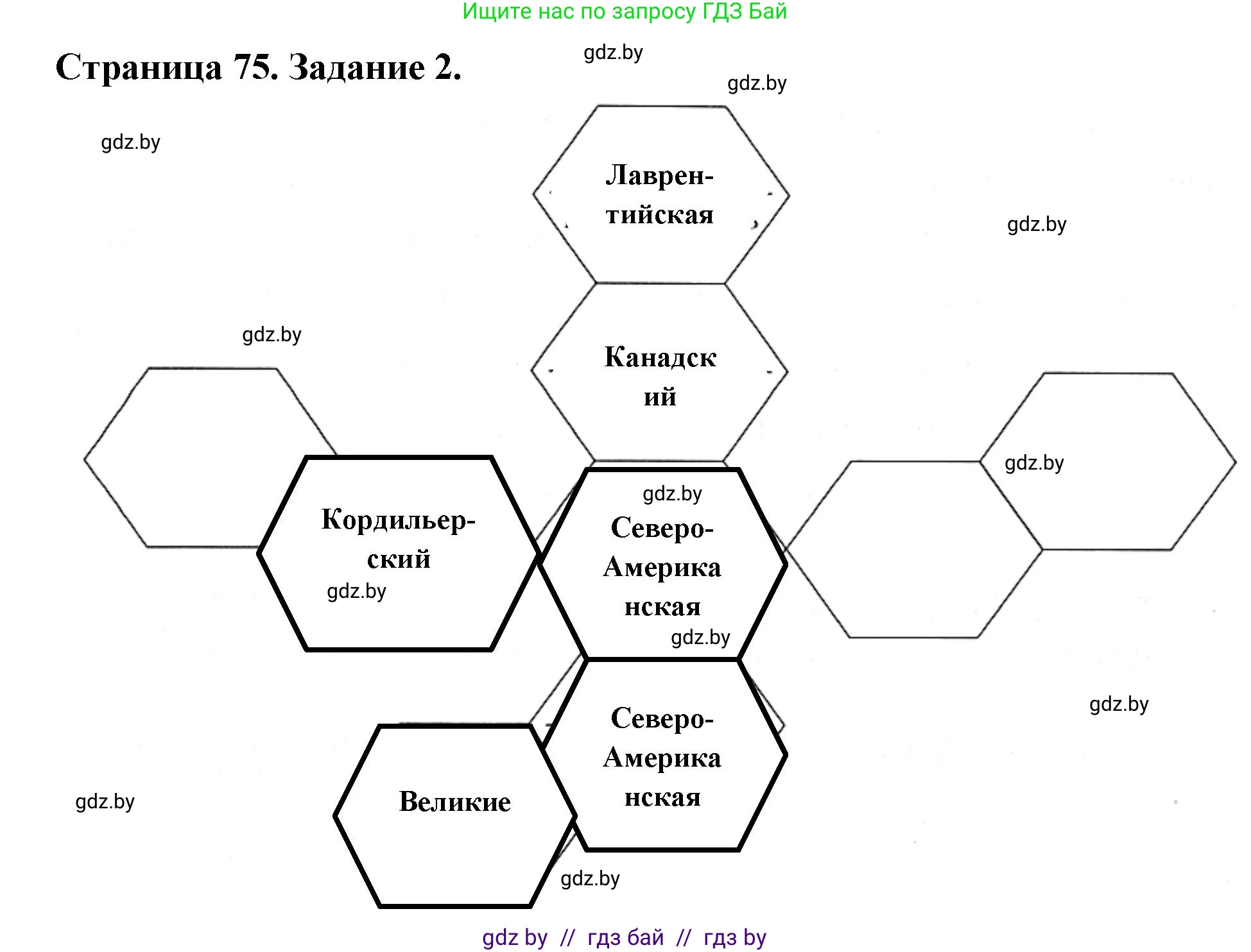 География, 7 класс рабочая тетрадь, авторы: Кольмакова Елена Генадьевна, Сарычева Ольга Владимировна, Тарасенок Елена Николаевна, издательство Аверсэв, Минск, 2024, страница 75, номер 2, Решение