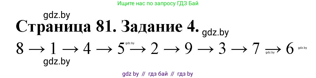 География, 7 класс рабочая тетрадь, авторы: Кольмакова Елена Генадьевна, Сарычева Ольга Владимировна, Тарасенок Елена Николаевна, издательство Аверсэв, Минск, 2024, страница 81, номер 4, Решение