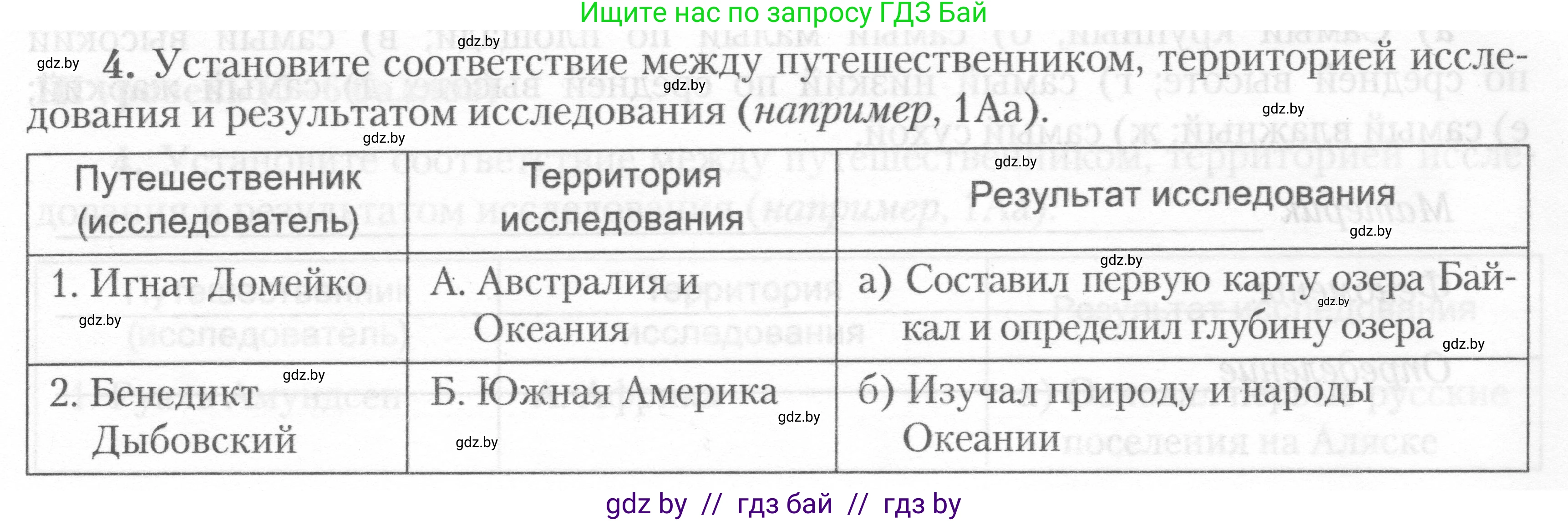 География, 7 класс тетрадь для практических и самостоятельных работ, авторы: Метельский Юрий Михайлович, Чайковская Людмила Ивановна, издательство Сэр-Вит, Минск, 2023, бирюзового цвета, страница 28, номер 4, Условие