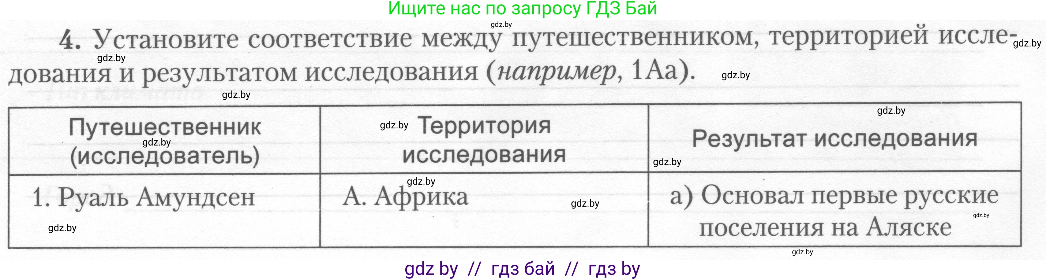 География, 7 класс тетрадь для практических и самостоятельных работ, авторы: Метельский Юрий Михайлович, Чайковская Людмила Ивановна, издательство Сэр-Вит, Минск, 2023, бирюзового цвета, страница 26, номер 4, Условие