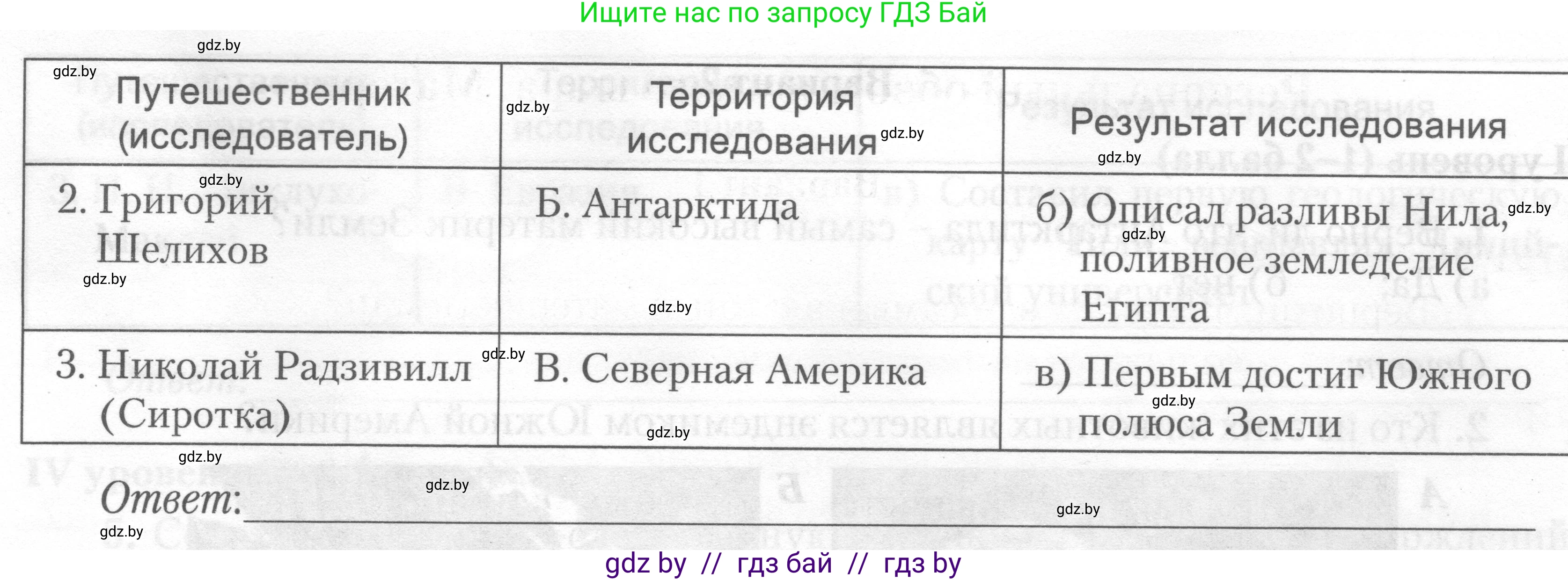 География, 7 класс тетрадь для практических и самостоятельных работ, авторы: Метельский Юрий Михайлович, Чайковская Людмила Ивановна, издательство Сэр-Вит, Минск, 2023, бирюзового цвета, страница 26, номер 4, Условие (продолжение 2)
