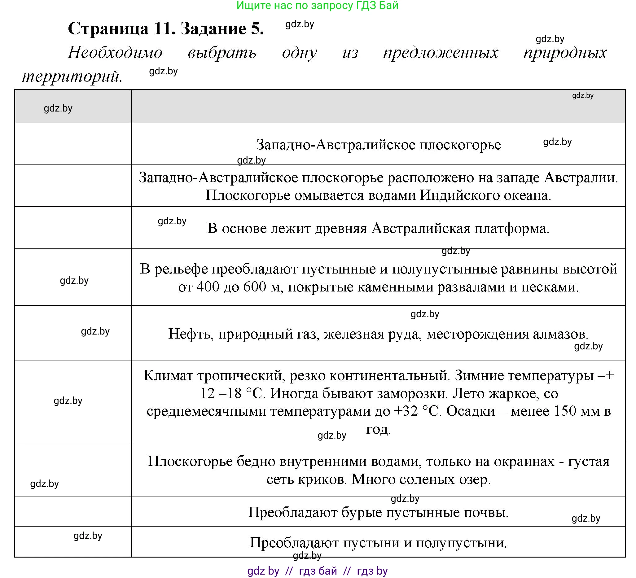 География, 7 класс тетрадь для практических и самостоятельных работ, авторы: Метельский Юрий Михайлович, Чайковская Людмила Ивановна, издательство Сэр-Вит, Минск, 2023, бирюзового цвета, страница 11, номер 5, Решение