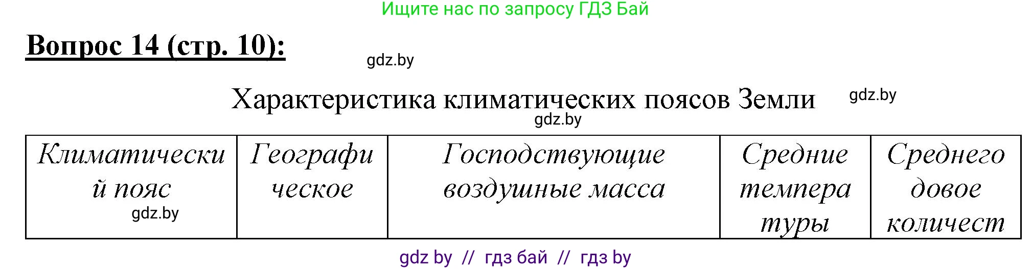 География, 7 класс Тетрадь для практических работ и индивидуальных заданий, авторы: Витченко Александр Николаевич, Станкевич Наталья Григорьевна, издательство Аверсэв, Минск, 2022, страница 10, номер 14, Решение