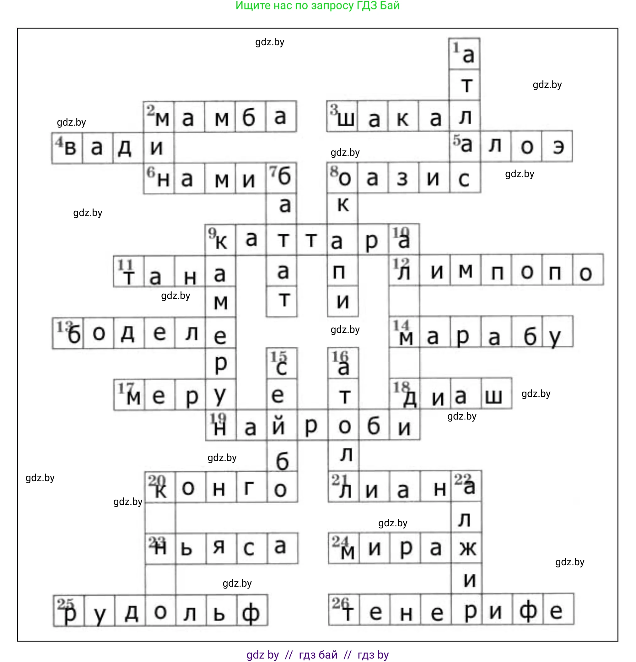 География, 7 класс Тетрадь для практических работ и индивидуальных заданий, авторы: Витченко Александр Николаевич, Станкевич Наталья Григорьевна, издательство Аверсэв, Минск, 2022, страница 32, номер 18, Решение (продолжение 2)