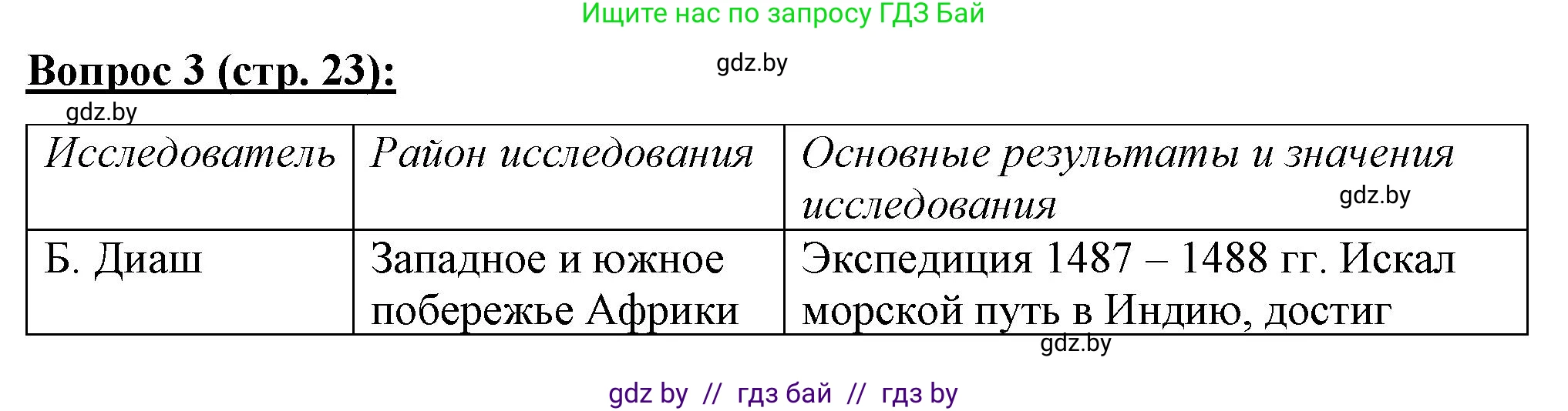 География, 7 класс Тетрадь для практических работ и индивидуальных заданий, авторы: Витченко Александр Николаевич, Станкевич Наталья Григорьевна, издательство Аверсэв, Минск, 2022, страница 23, номер 3, Решение