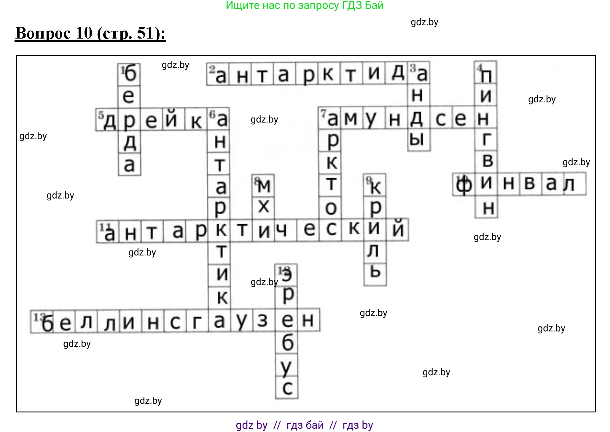 География, 7 класс Тетрадь для практических работ и индивидуальных заданий, авторы: Витченко Александр Николаевич, Станкевич Наталья Григорьевна, издательство Аверсэв, Минск, 2022, страница 51, номер 10, Решение