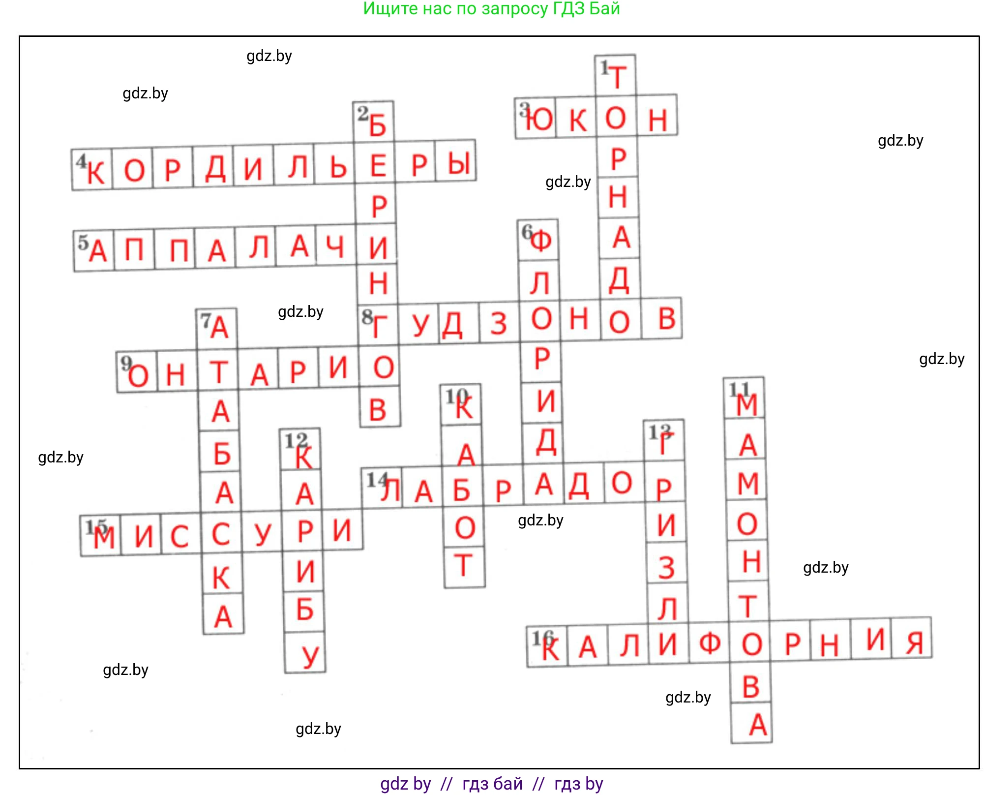 География, 7 класс Тетрадь для практических работ и индивидуальных заданий, авторы: Витченко Александр Николаевич, Станкевич Наталья Григорьевна, издательство Аверсэв, Минск, 2022, страница 74, номер 19, Решение (продолжение 2)