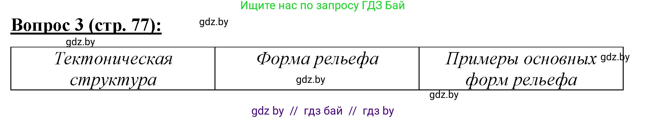 География, 7 класс Тетрадь для практических работ и индивидуальных заданий, авторы: Витченко Александр Николаевич, Станкевич Наталья Григорьевна, издательство Аверсэв, Минск, 2022, страница 77, номер 3, Решение
