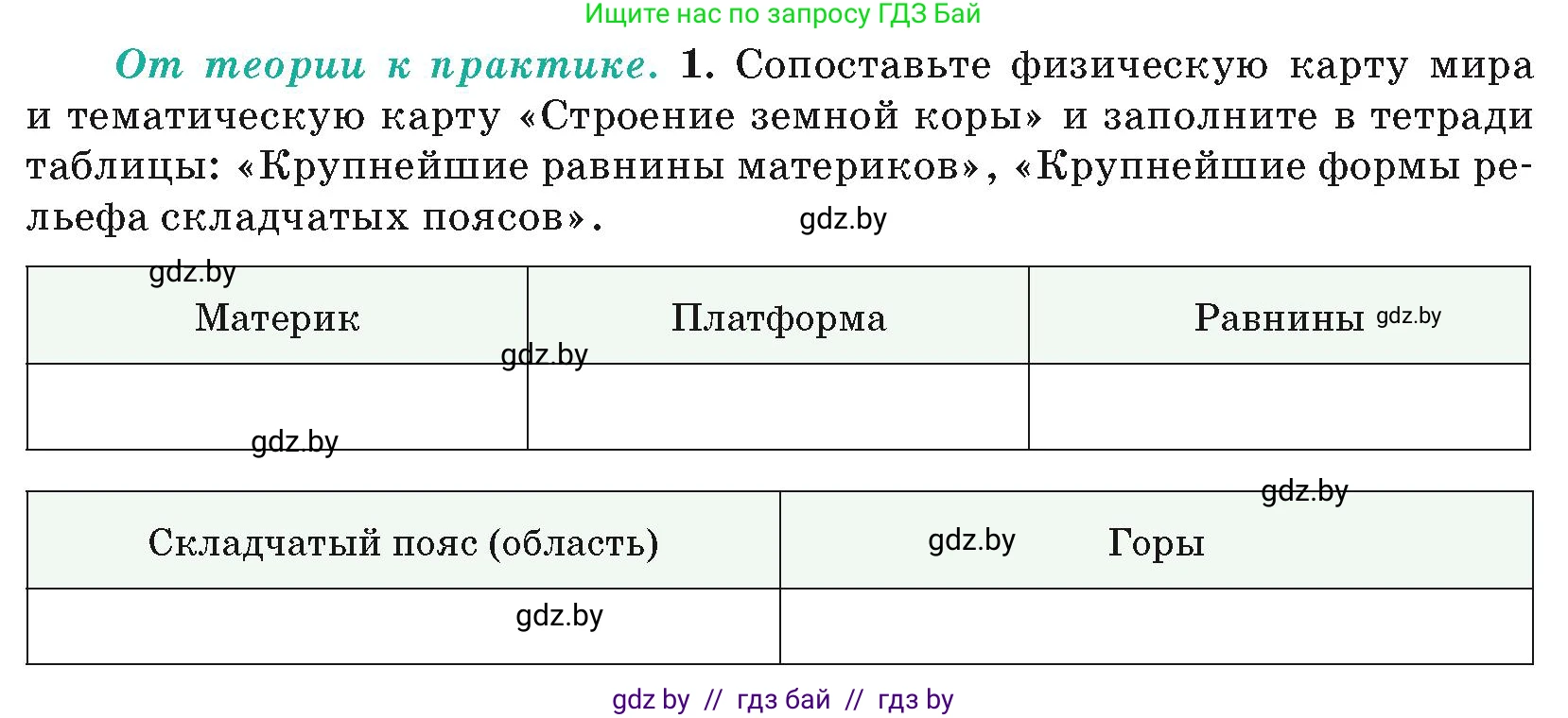 География, 7 класс Учебник, авторы: Кольмакова Елена Генадьевна, Лопух Пётр Степанович, Сарычева Ольга Владимировна, издательство Адукацыя i выхаванне, Минск, 2023, страница 24, номер 1, Условие