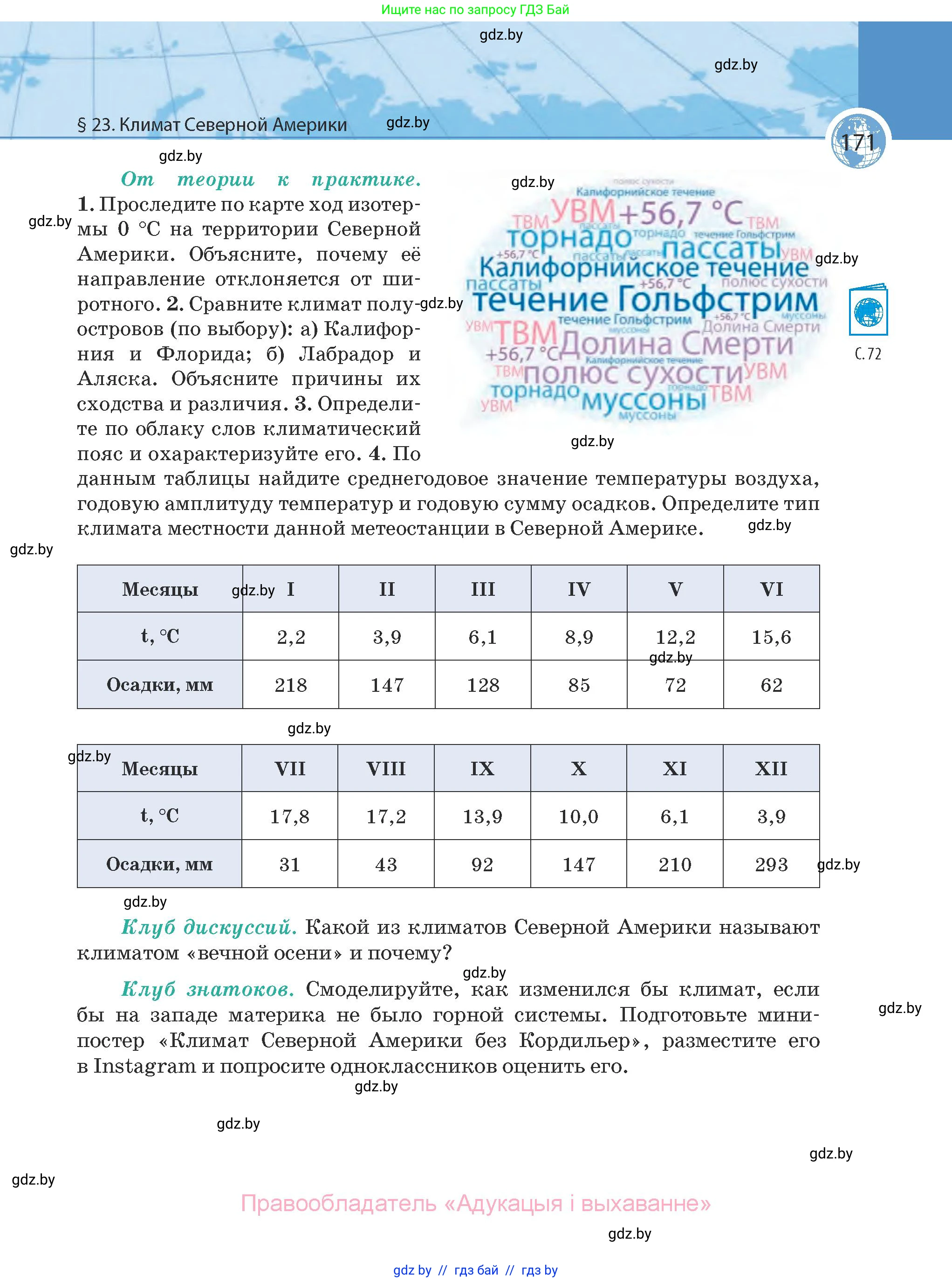 География, 7 класс Учебник, авторы: Кольмакова Елена Генадьевна, Лопух Пётр Степанович, Сарычева Ольга Владимировна, издательство Адукацыя i выхаванне, Минск, 2023, страница 171