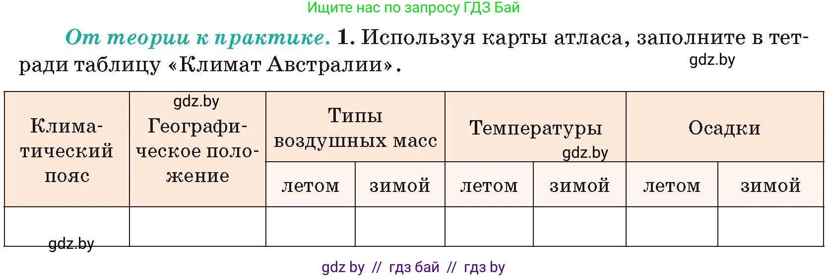 География, 7 класс Учебник, авторы: Кольмакова Елена Генадьевна, Лопух Пётр Степанович, Сарычева Ольга Владимировна, издательство Адукацыя i выхаванне, Минск, 2023, страница 109, номер 1, Условие