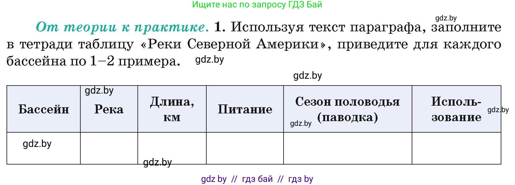 География, 7 класс Учебник, авторы: Кольмакова Елена Генадьевна, Лопух Пётр Степанович, Сарычева Ольга Владимировна, издательство Адукацыя i выхаванне, Минск, 2023, страница 177, номер 1, Условие