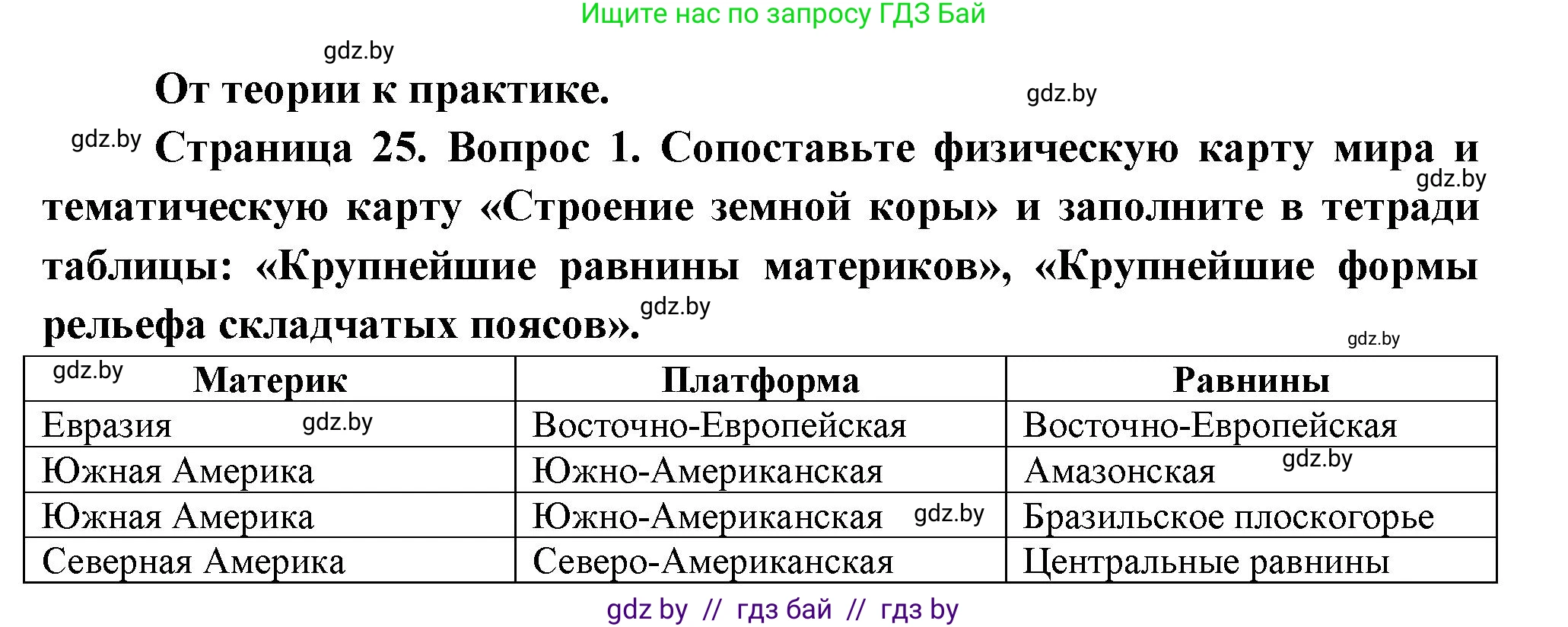 География, 7 класс Учебник, авторы: Кольмакова Елена Генадьевна, Лопух Пётр Степанович, Сарычева Ольга Владимировна, издательство Адукацыя i выхаванне, Минск, 2023, страница 24, номер 1, Решение