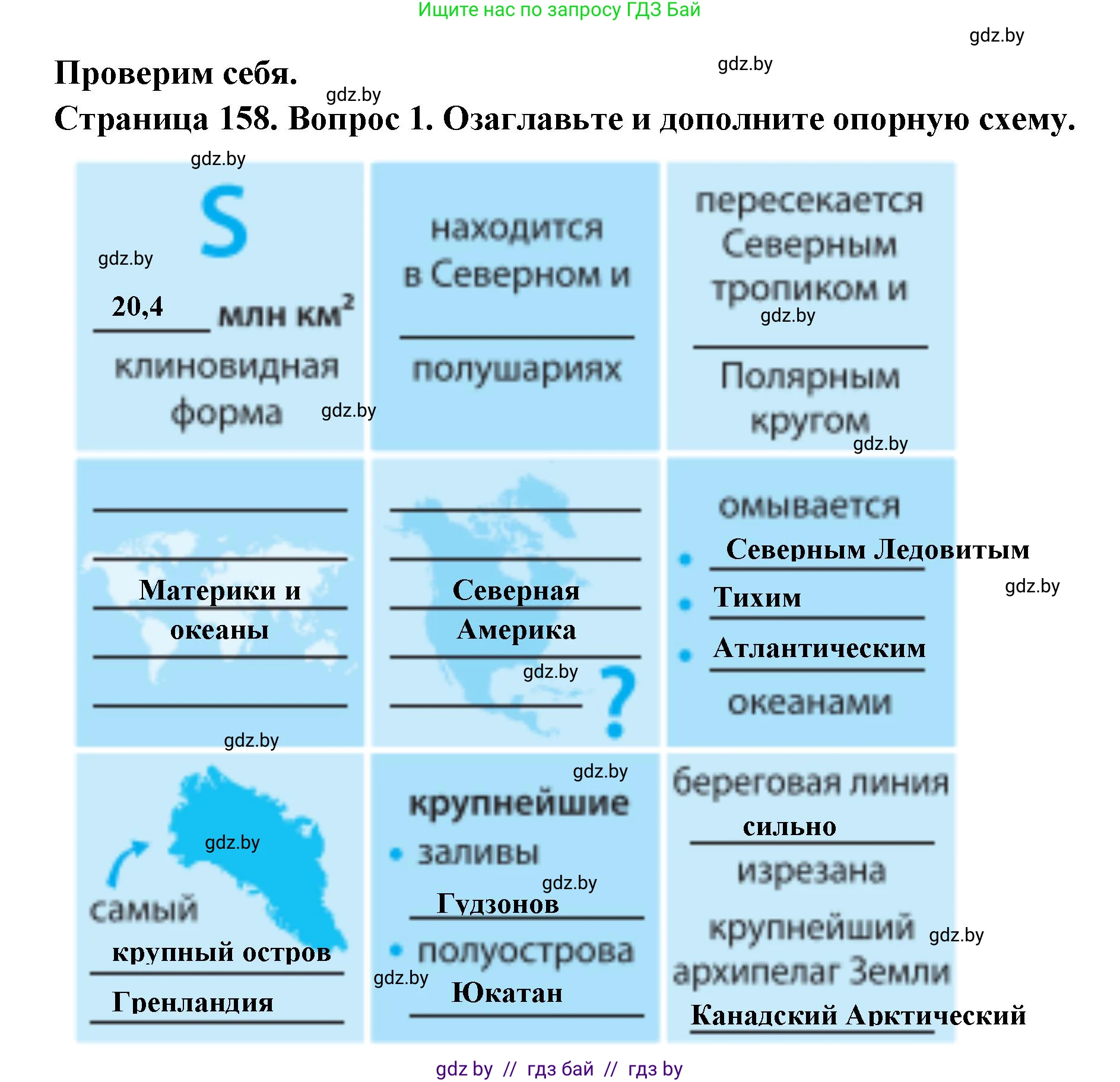 География, 7 класс Учебник, авторы: Кольмакова Елена Генадьевна, Лопух Пётр Степанович, Сарычева Ольга Владимировна, издательство Адукацыя i выхаванне, Минск, 2023, страница 158, номер 1, Решение