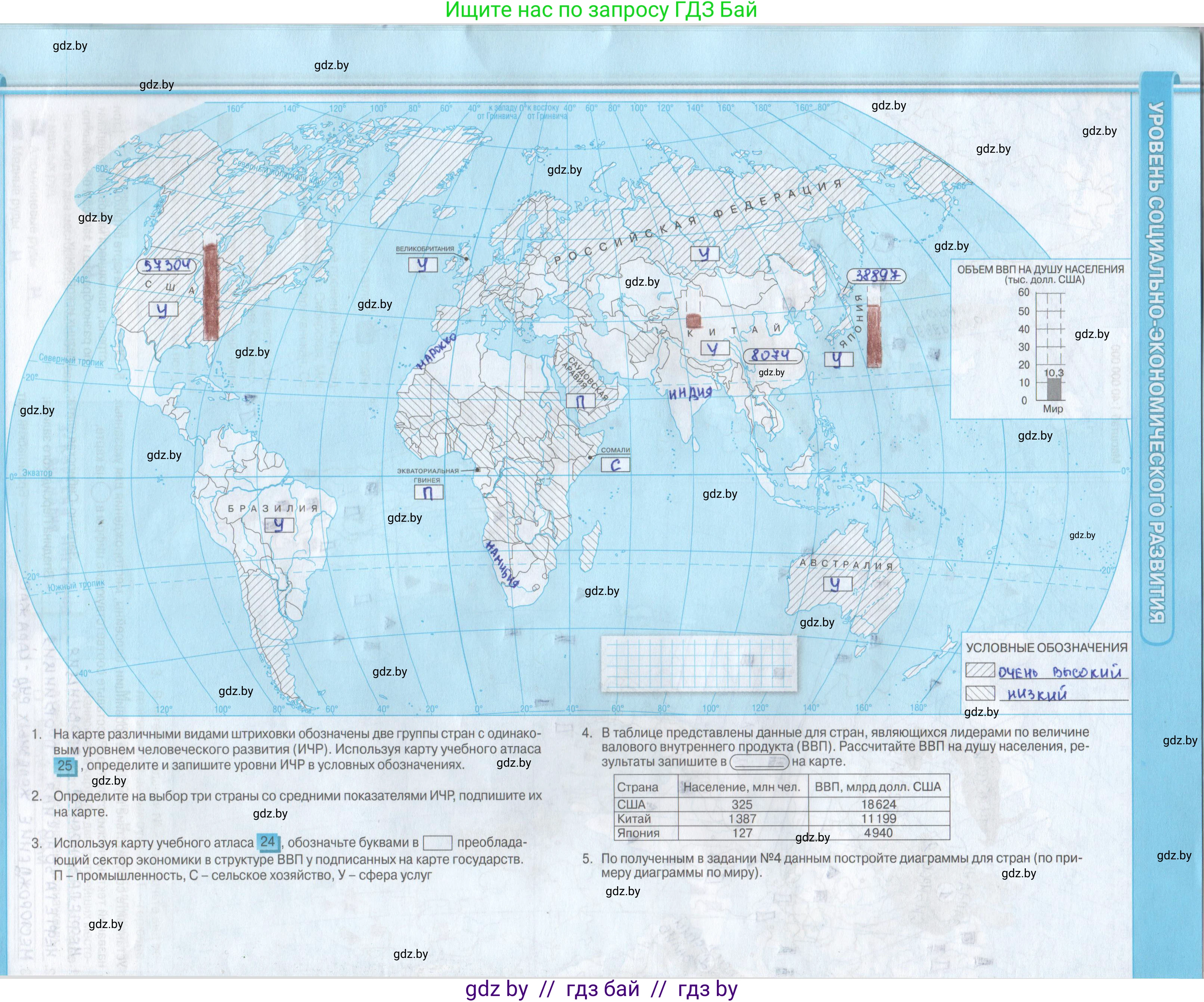 География, 8 класс Контурные карты, авторы: Озем Г З, Ольмец Л Г, Шкель Людмила Валерьевна, Фокеева Л В, издательство Белкартография, Минск, 2022, голубого цвета, страница 10, Решение