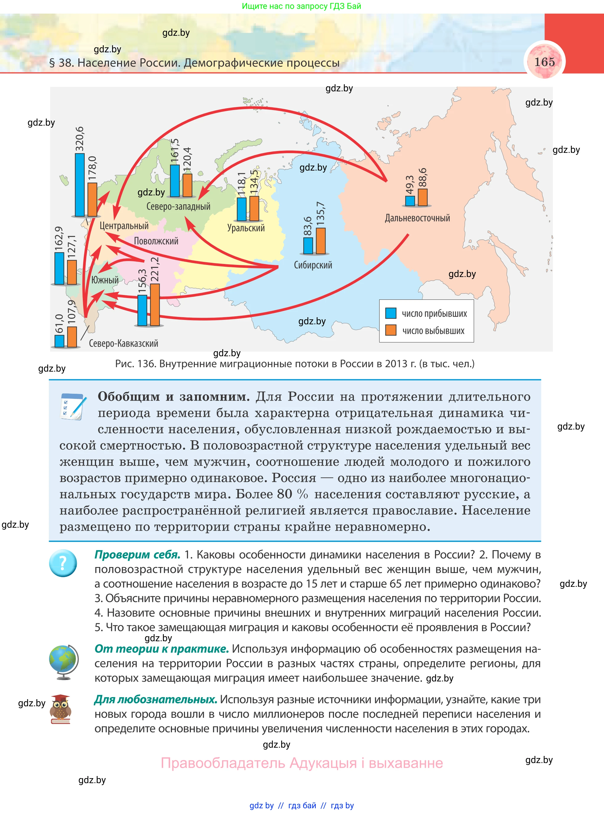 География, 8 класс Учебник, авторы: Лопух Пётр Степанович, Стреха Николай Леонидович, Сарычева Ольга Владимировна, Шандроха Андрей Генадьевич, издательство Адукацыя i выхаванне, Минск, 2019, страница 165