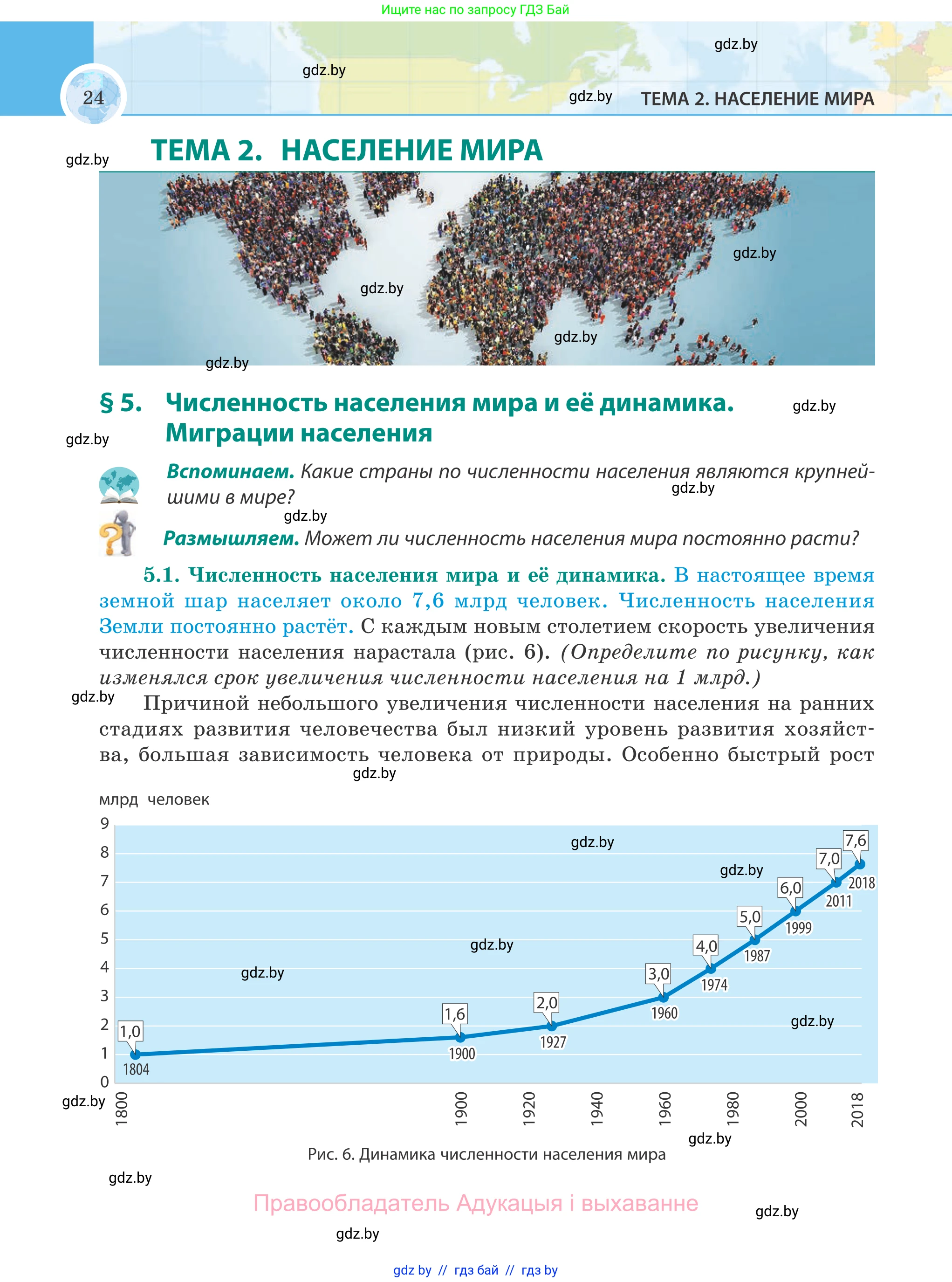 География, 8 класс Учебник, авторы: Лопух Пётр Степанович, Стреха Николай Леонидович, Сарычева Ольга Владимировна, Шандроха Андрей Генадьевич, издательство Адукацыя i выхаванне, Минск, 2019, страница 24