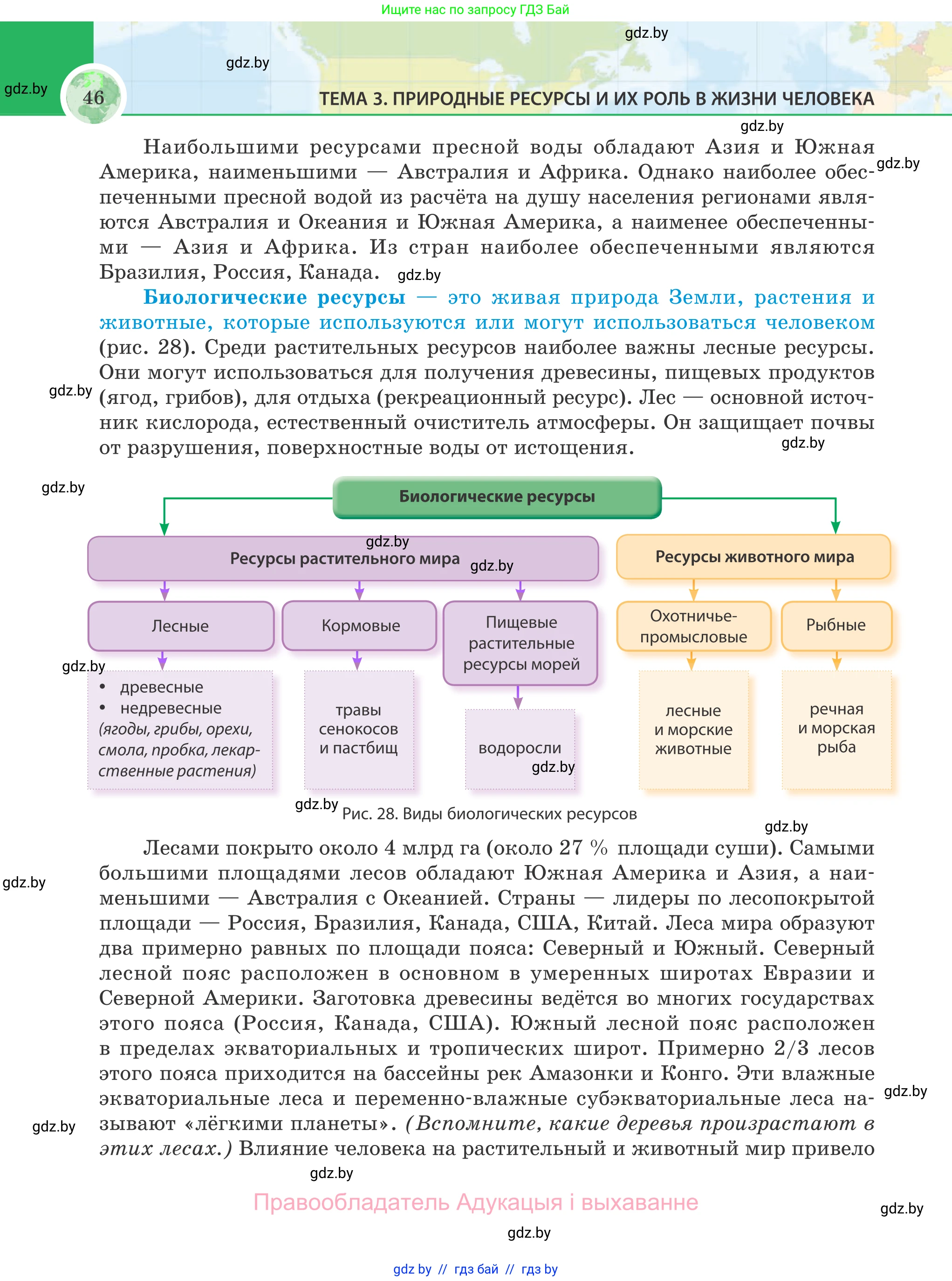 География, 8 класс Учебник, авторы: Лопух Пётр Степанович, Стреха Николай Леонидович, Сарычева Ольга Владимировна, Шандроха Андрей Генадьевич, издательство Адукацыя i выхаванне, Минск, 2019, страница 46