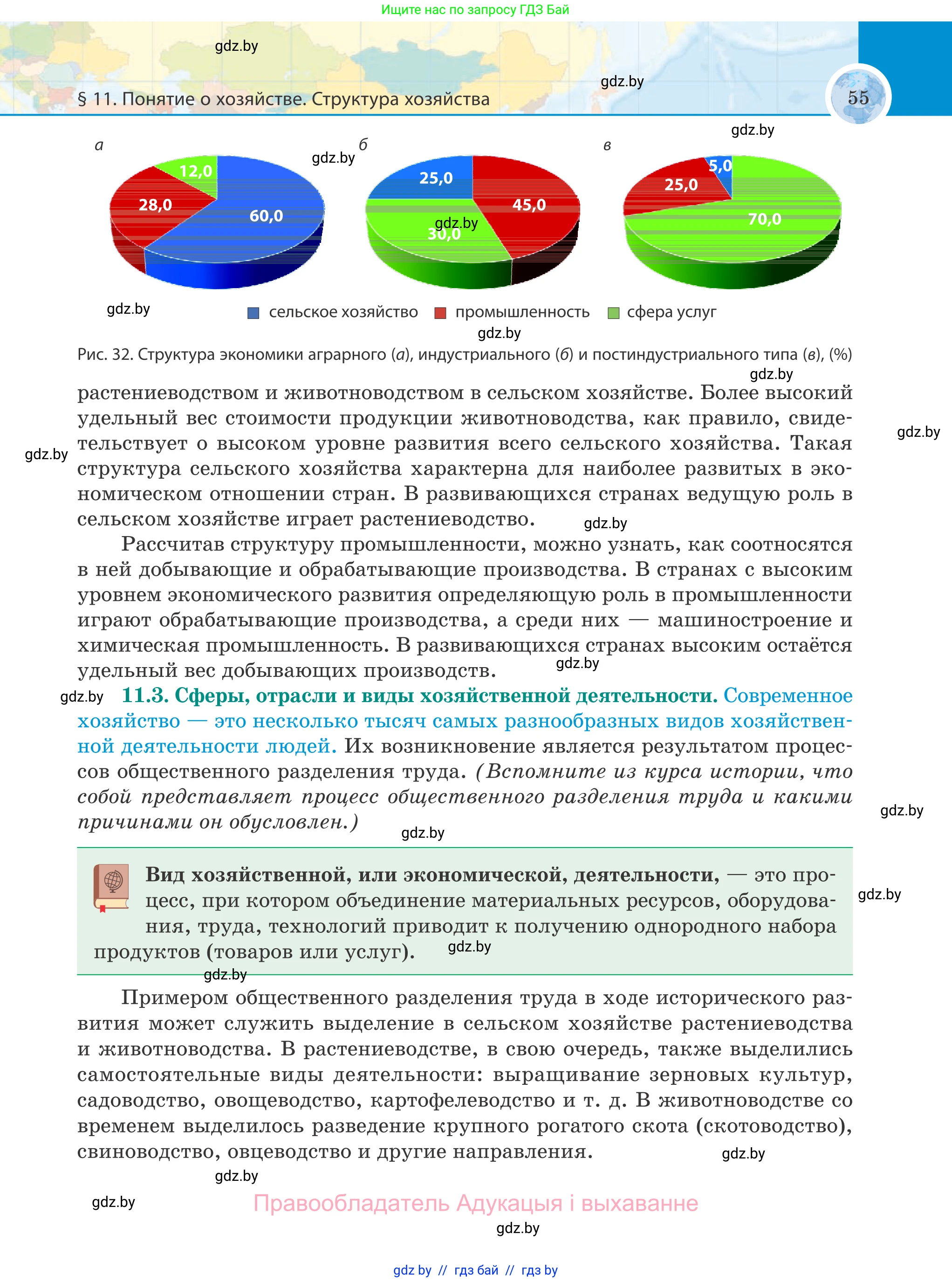 География, 8 класс Учебник, авторы: Лопух Пётр Степанович, Стреха Николай Леонидович, Сарычева Ольга Владимировна, Шандроха Андрей Генадьевич, издательство Адукацыя i выхаванне, Минск, 2019, страница 55