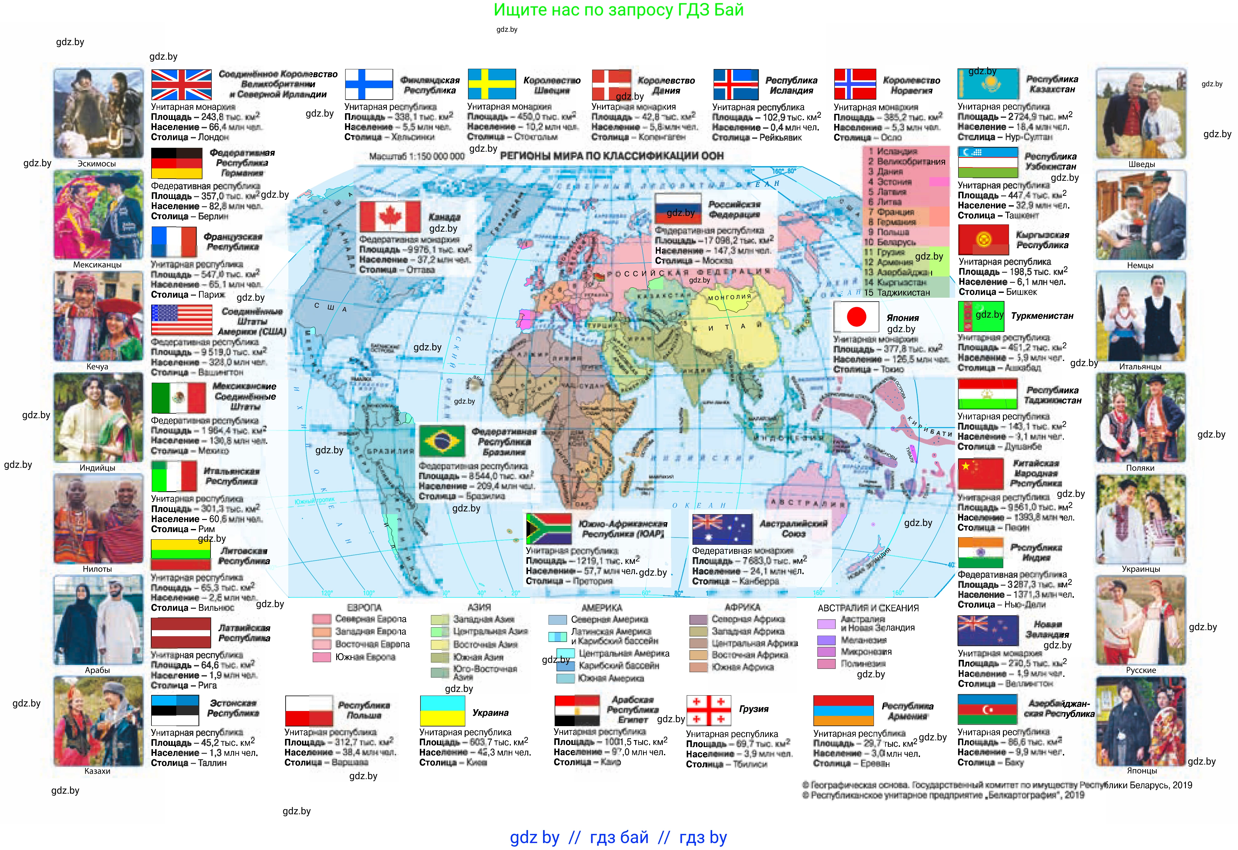 География, 8 класс Учебник, авторы: Лопух Пётр Степанович, Стреха Николай Леонидович, Сарычева Ольга Владимировна, Шандроха Андрей Генадьевич, издательство Адукацыя i выхаванне, Минск, 2019, 