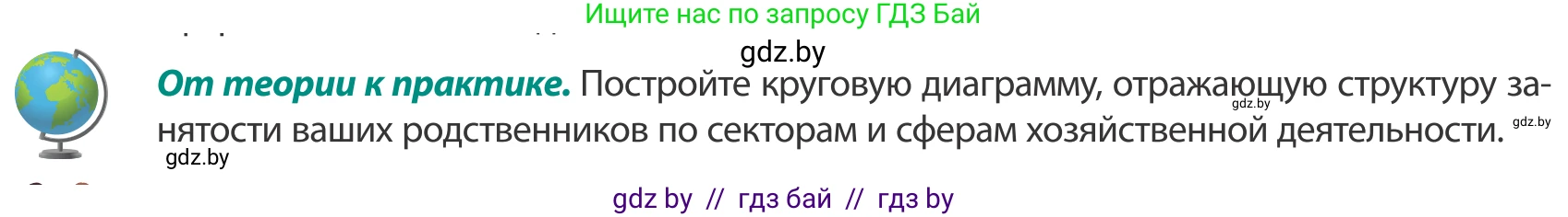 География, 8 класс Учебник, авторы: Лопух Пётр Степанович, Стреха Николай Леонидович, Сарычева Ольга Владимировна, Шандроха Андрей Генадьевич, издательство Адукацыя i выхаванне, Минск, 2019, страница 57, Условие