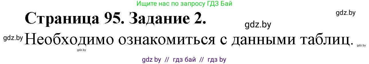 География, 9 класс Тетрадь для практических работ и индивидуальных занятий, авторы: Витченко Александр Николаевич, Антипова Екатерина Анатольевна, Станкевич Наталья Григорьевна, издательство Аверсэв, Минск, 2022, страница 95, номер 2, Решение