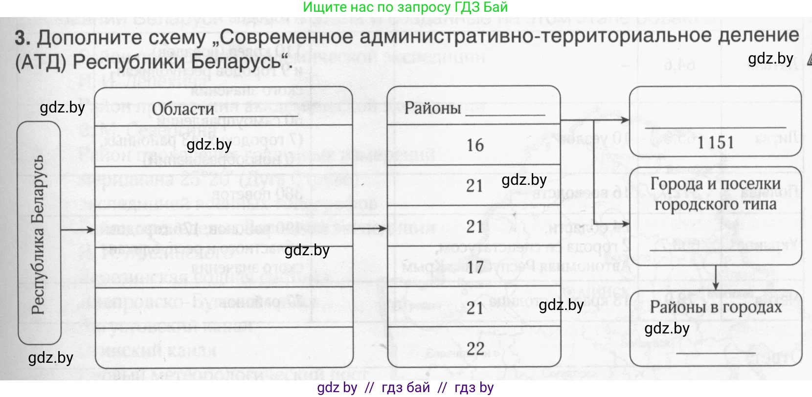 География, 9 класс рабочая тетрадь, авторы: Брилевский Михаил Николаевич, Климович Алеся Владимировна, издательство Белкартография, Минск, 2021, бирюзового цвета, страница 7, номер 3, Условие