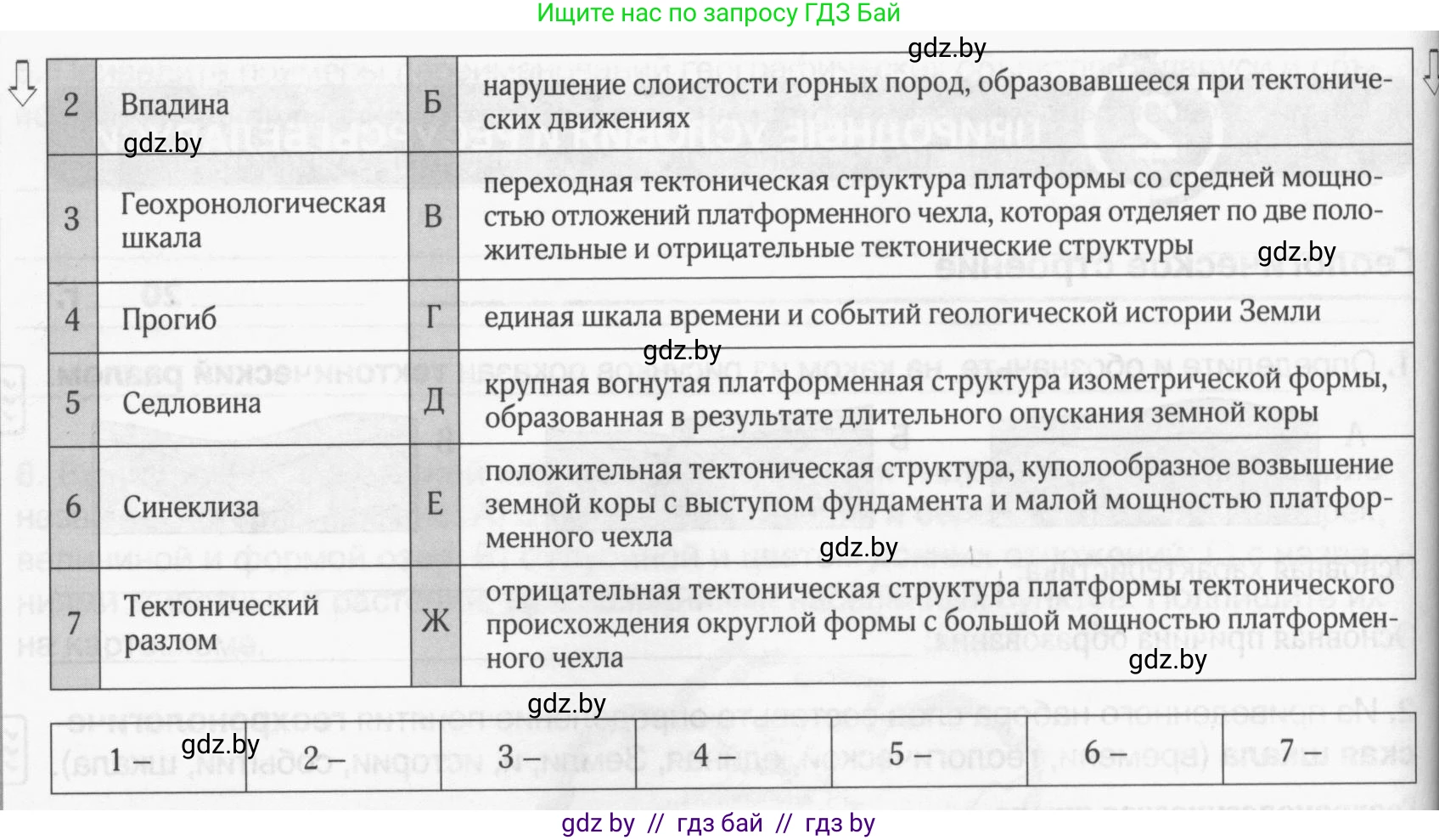 География, 9 класс рабочая тетрадь, авторы: Брилевский Михаил Николаевич, Климович Алеся Владимировна, издательство Белкартография, Минск, 2021, бирюзового цвета, страница 13, номер 4, Условие (продолжение 2)