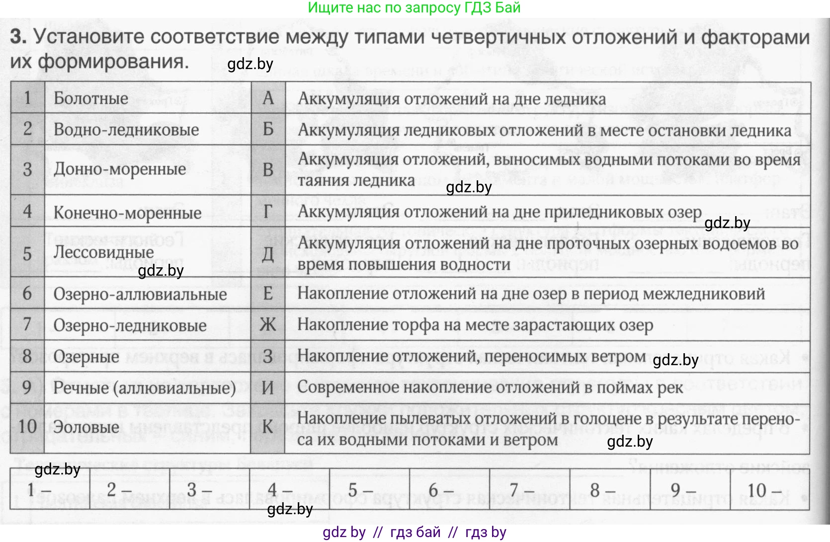 География, 9 класс рабочая тетрадь, авторы: Брилевский Михаил Николаевич, Климович Алеся Владимировна, издательство Белкартография, Минск, 2021, бирюзового цвета, страница 16, номер 3, Условие