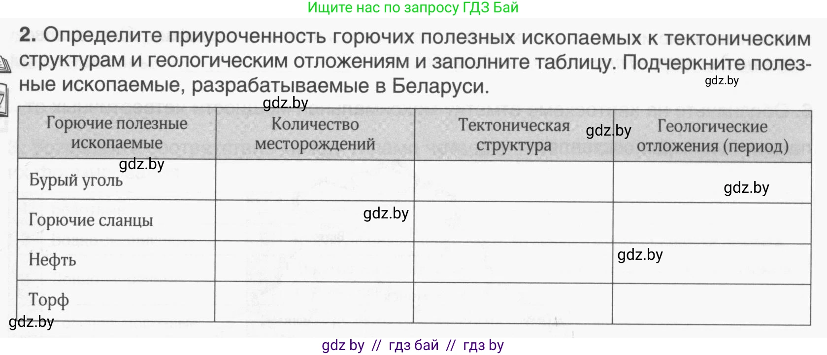География, 9 класс рабочая тетрадь, авторы: Брилевский Михаил Николаевич, Климович Алеся Владимировна, издательство Белкартография, Минск, 2021, бирюзового цвета, страница 18, номер 2, Условие