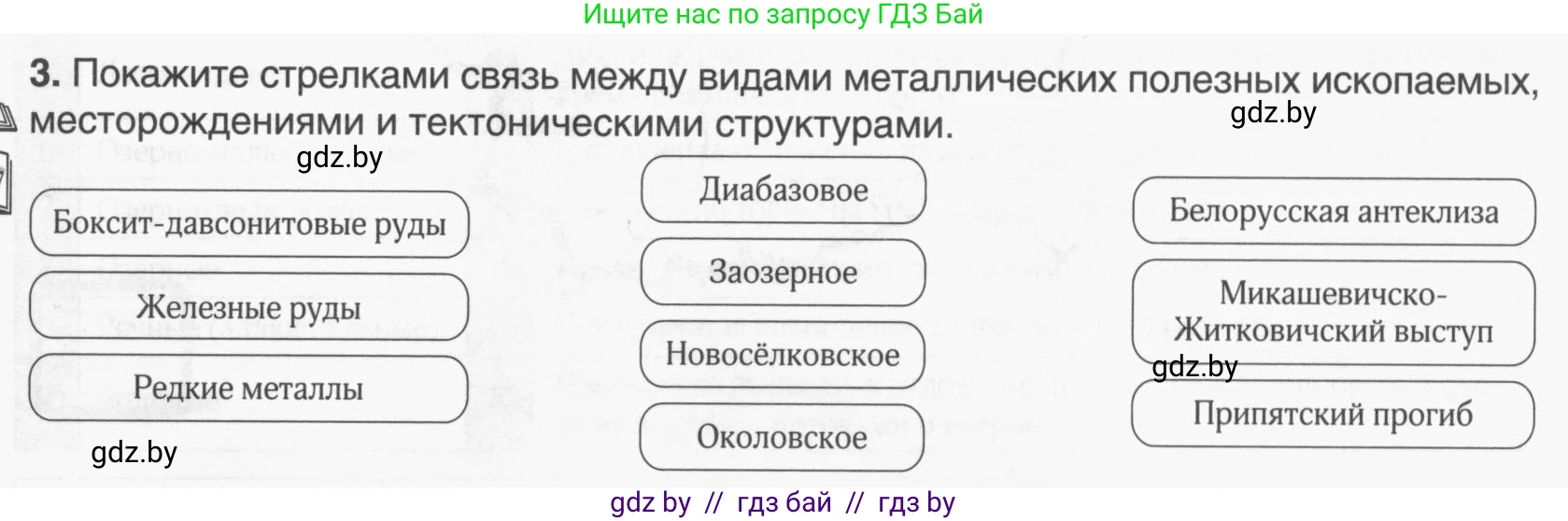 География, 9 класс рабочая тетрадь, авторы: Брилевский Михаил Николаевич, Климович Алеся Владимировна, издательство Белкартография, Минск, 2021, бирюзового цвета, страница 18, номер 3, Условие