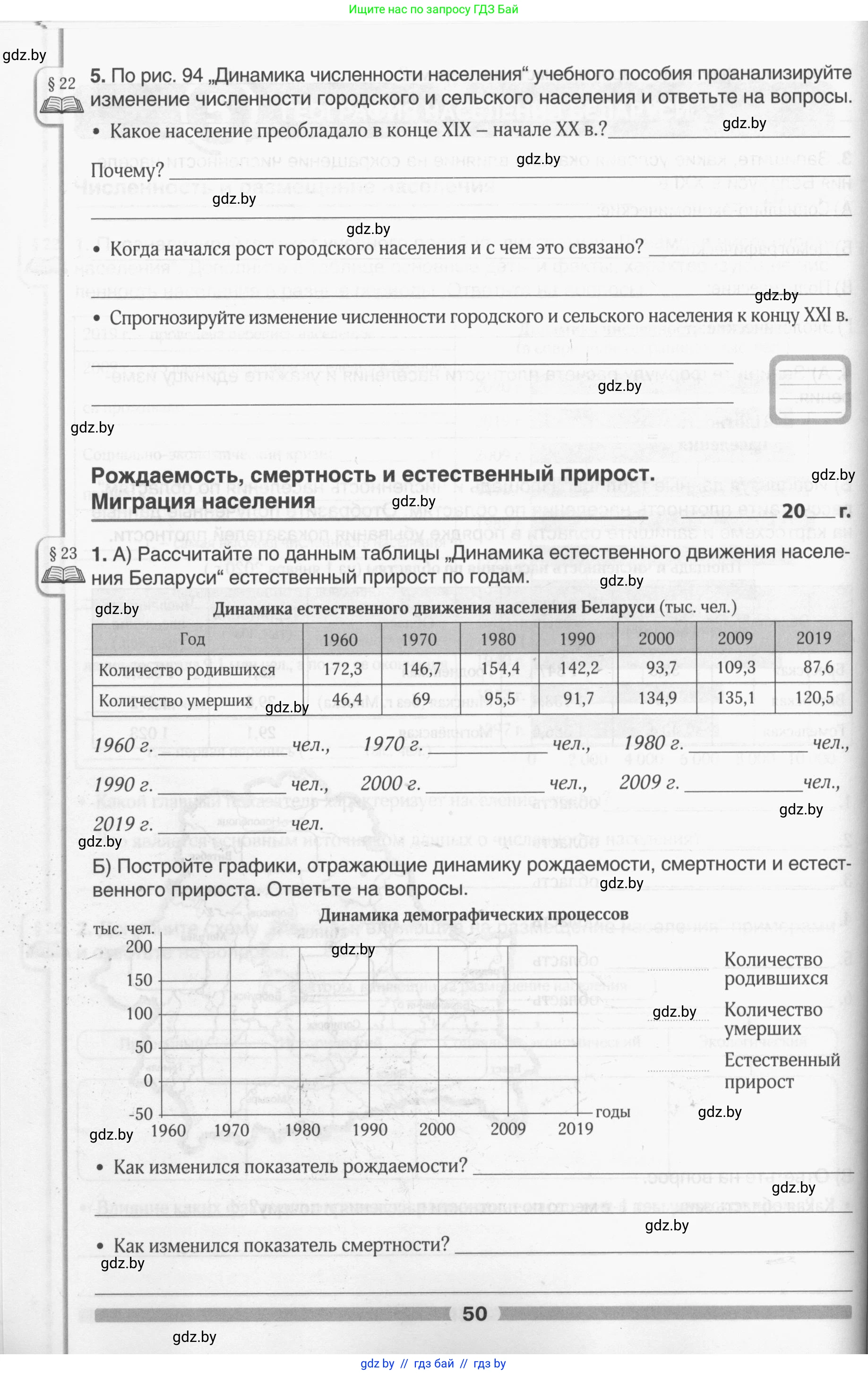 География, 9 класс рабочая тетрадь, авторы: Брилевский Михаил Николаевич, Климович Алеся Владимировна, издательство Белкартография, Минск, 2021, бирюзового цвета, страница 50