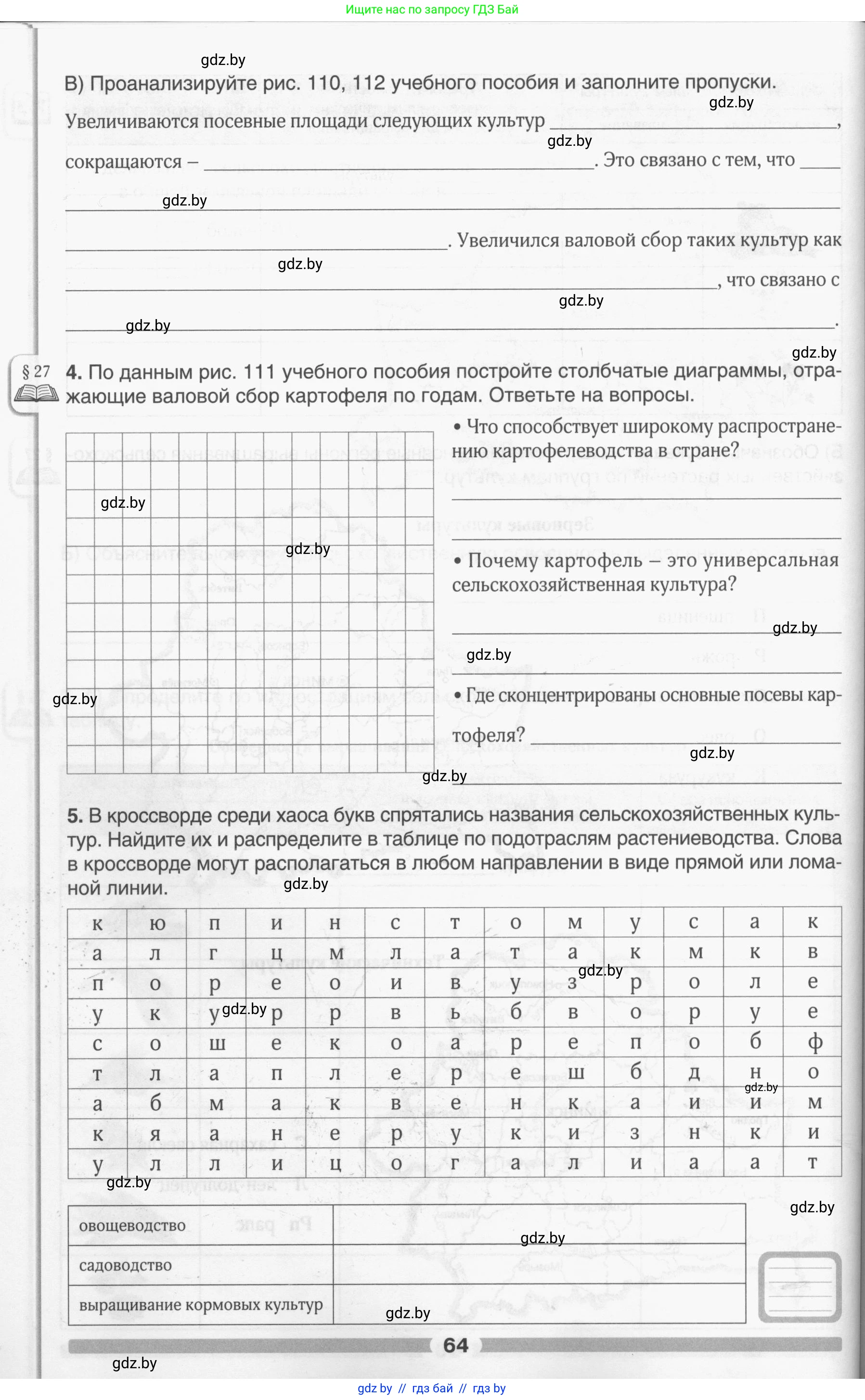 География, 9 класс рабочая тетрадь, авторы: Брилевский Михаил Николаевич, Климович Алеся Владимировна, издательство Белкартография, Минск, 2021, бирюзового цвета, страница 64